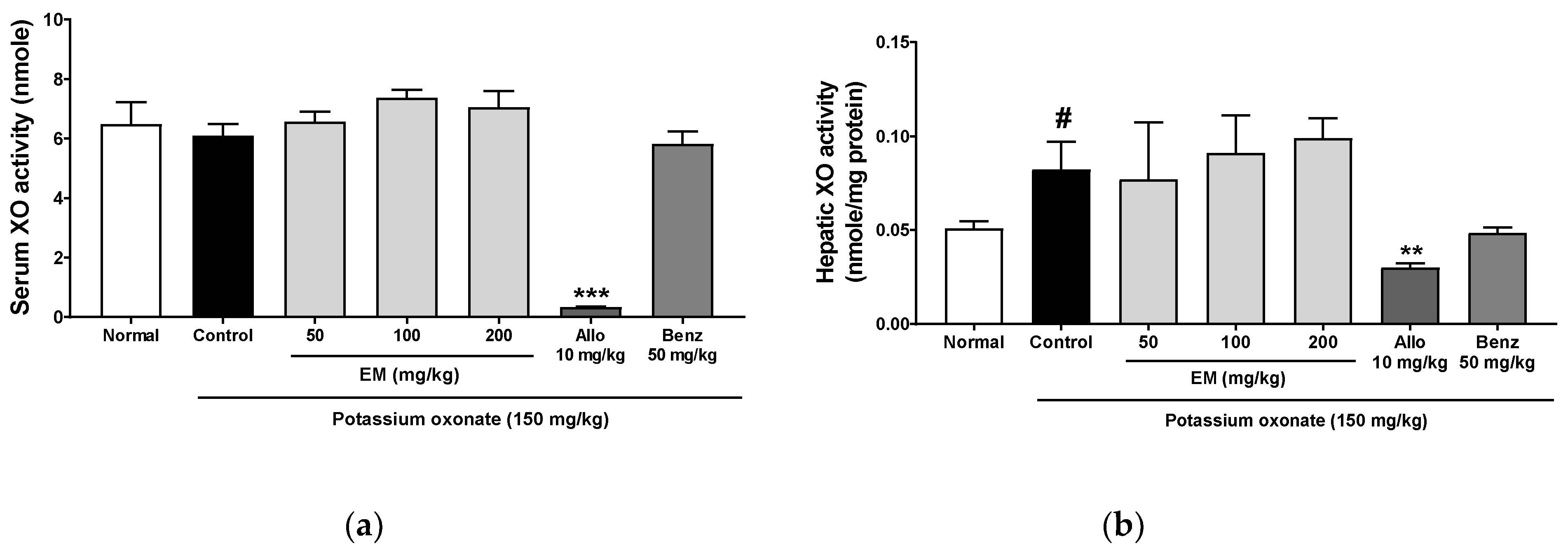 Nutrients 13 03323 g004