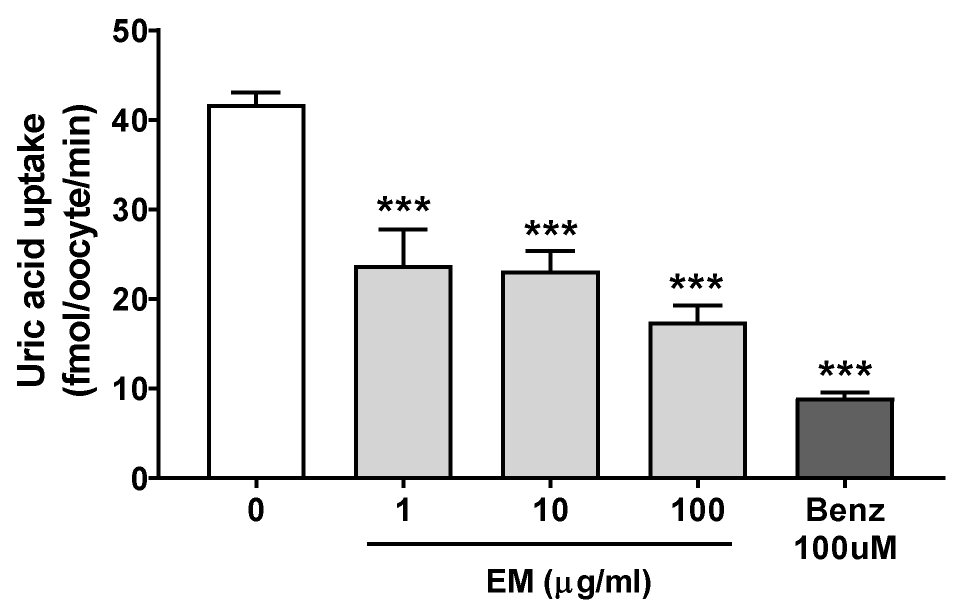 Nutrients 13 03323 g006
