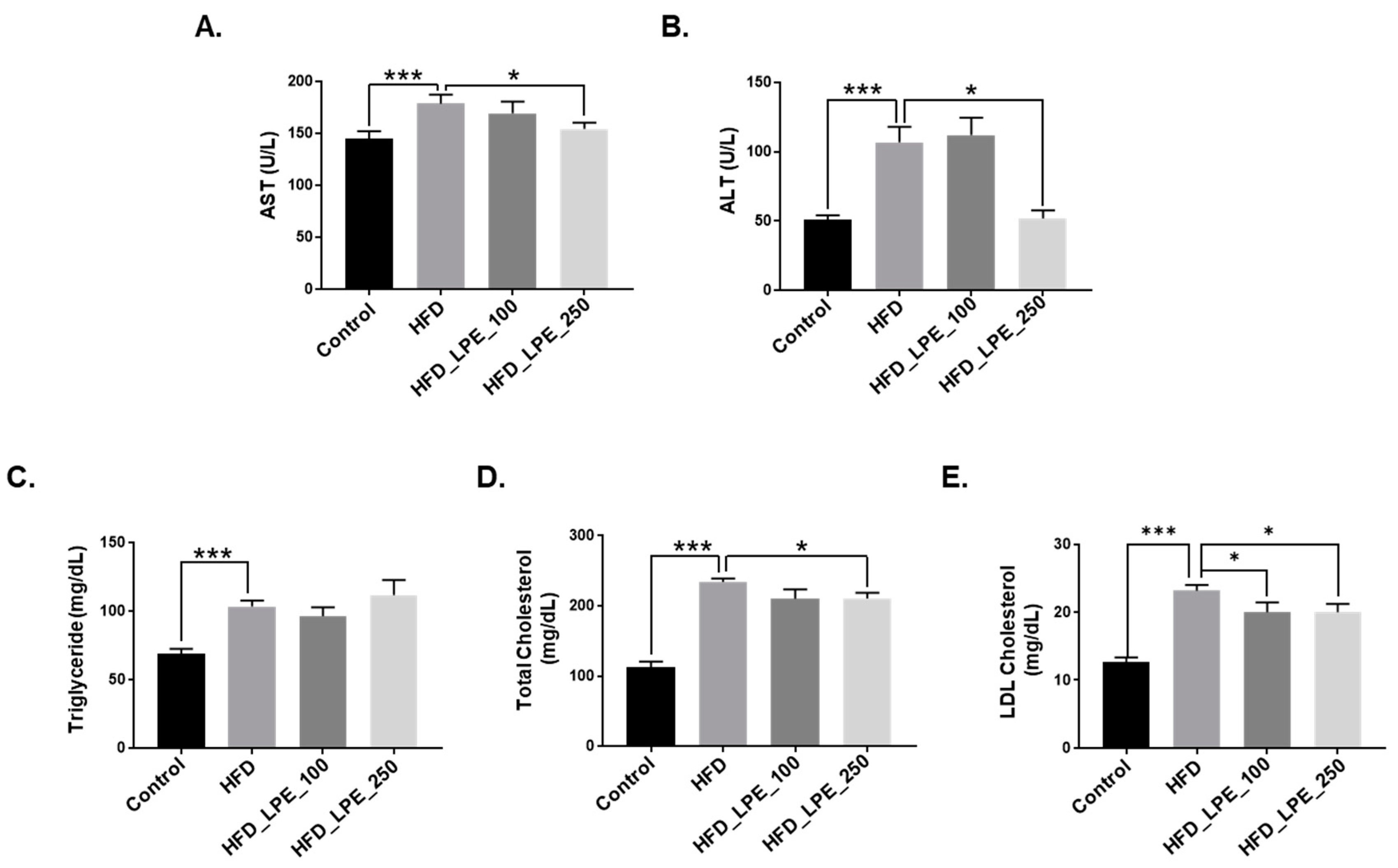 Nutrients 13 03338 g002