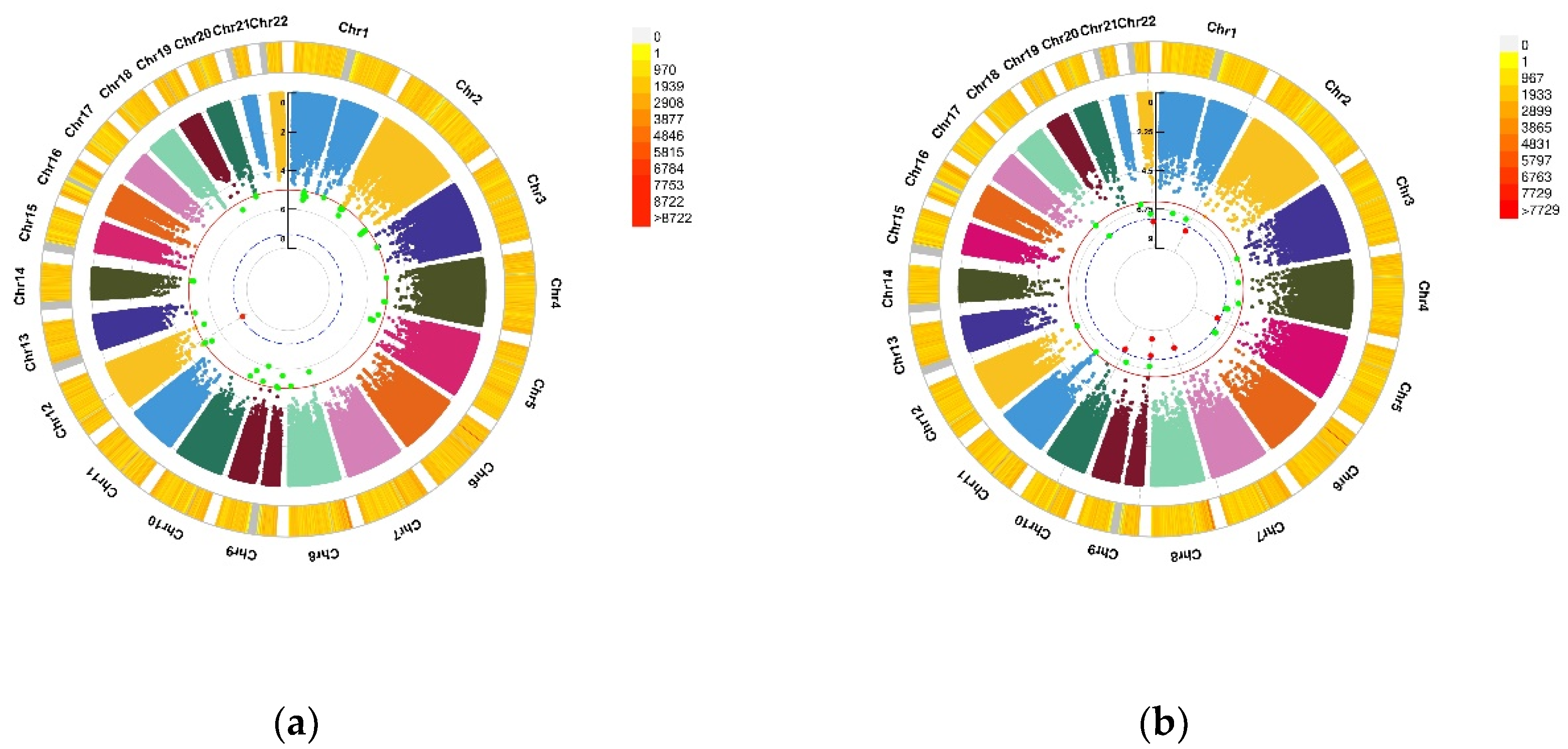 Nutrients 13 03343 g001