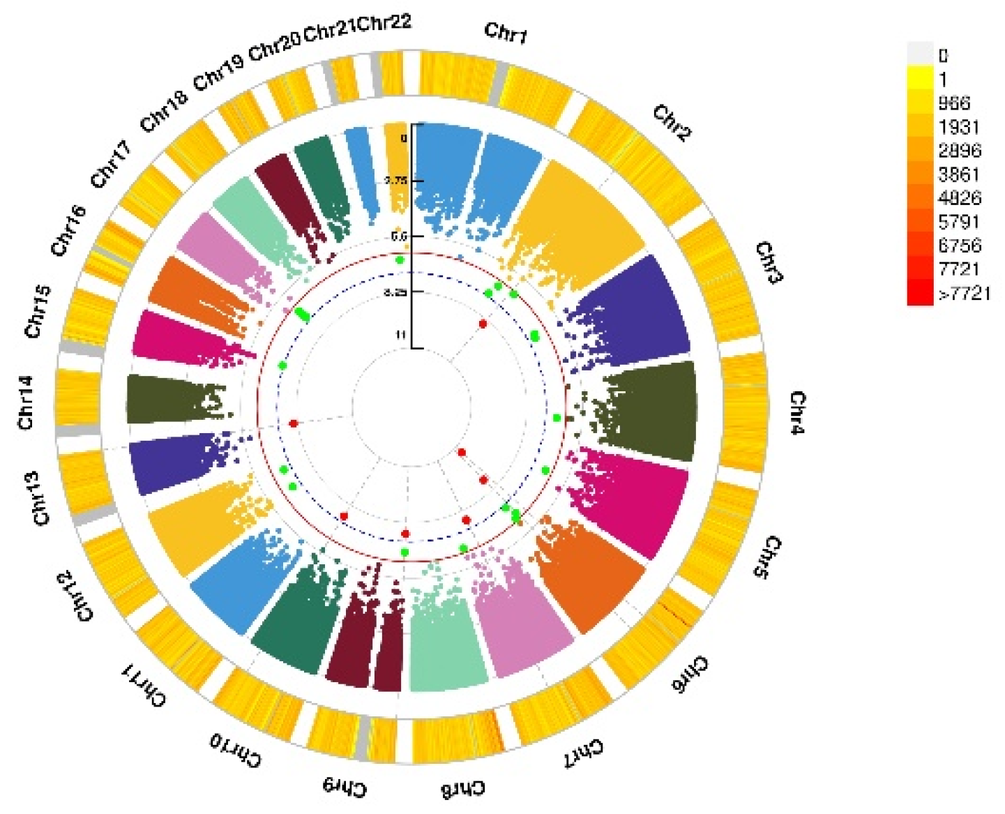 Nutrients 13 03343 g003