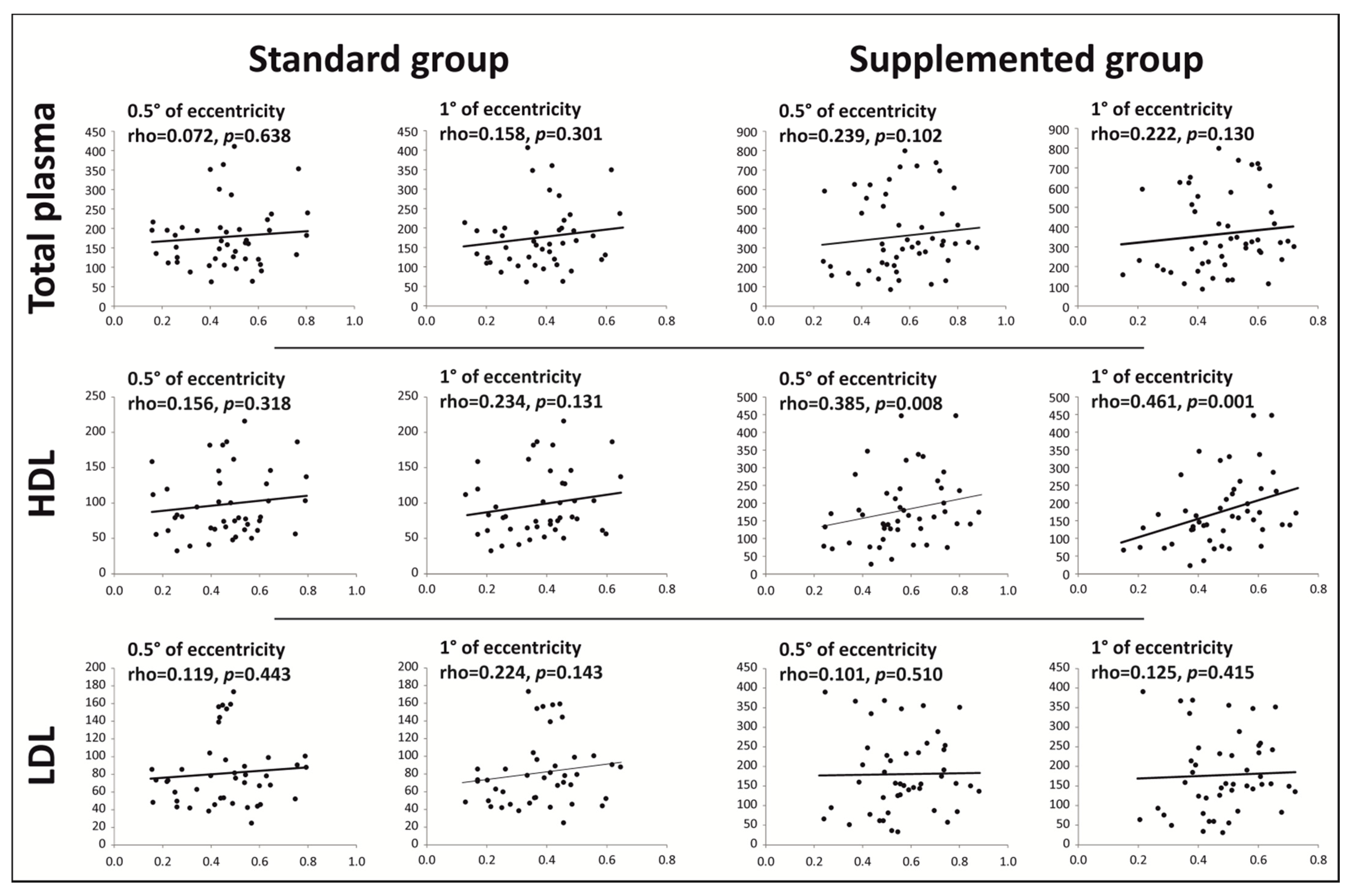 Nutrients 13 03347 g002