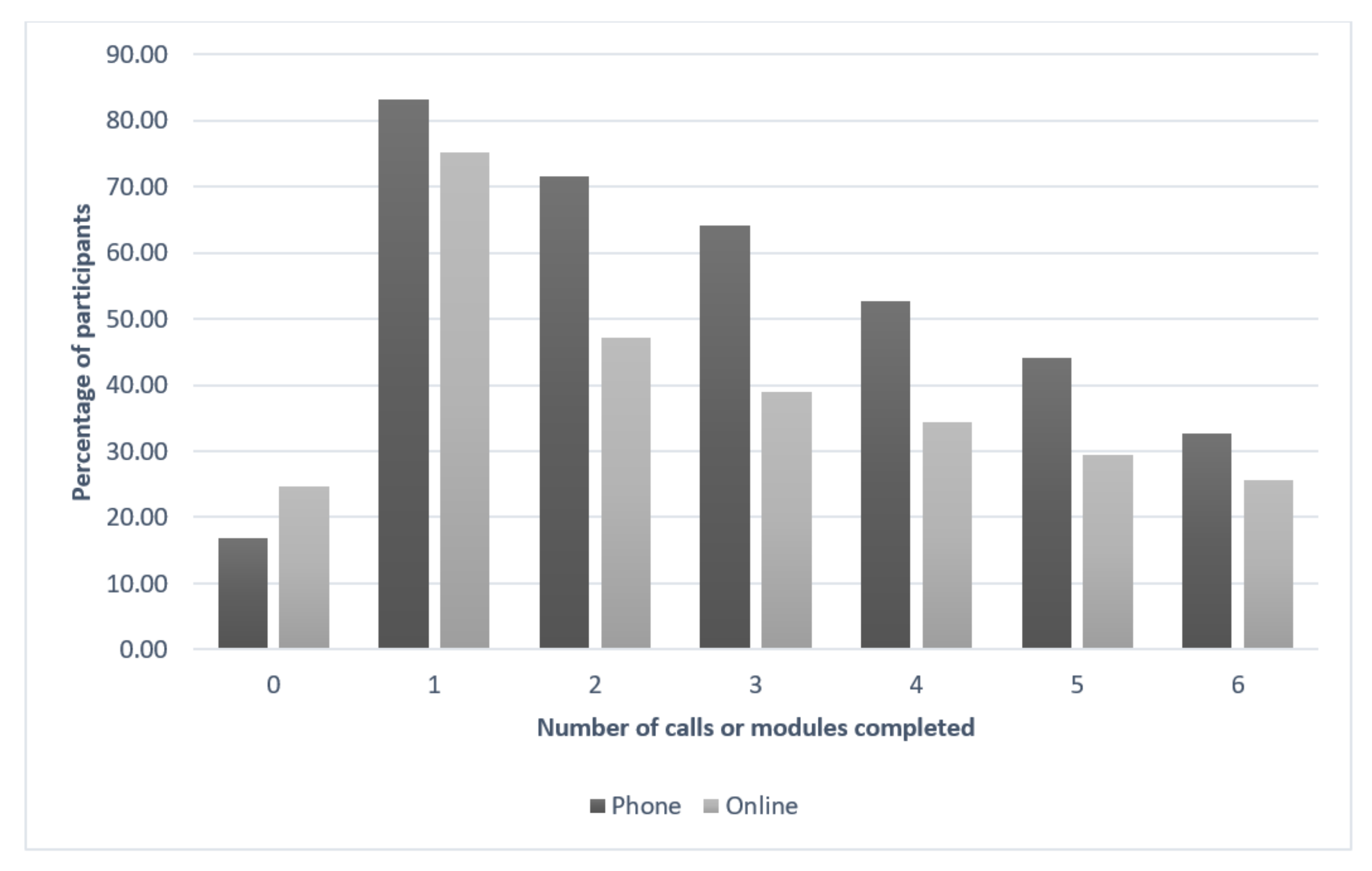 Nutrients 13 03348 g002