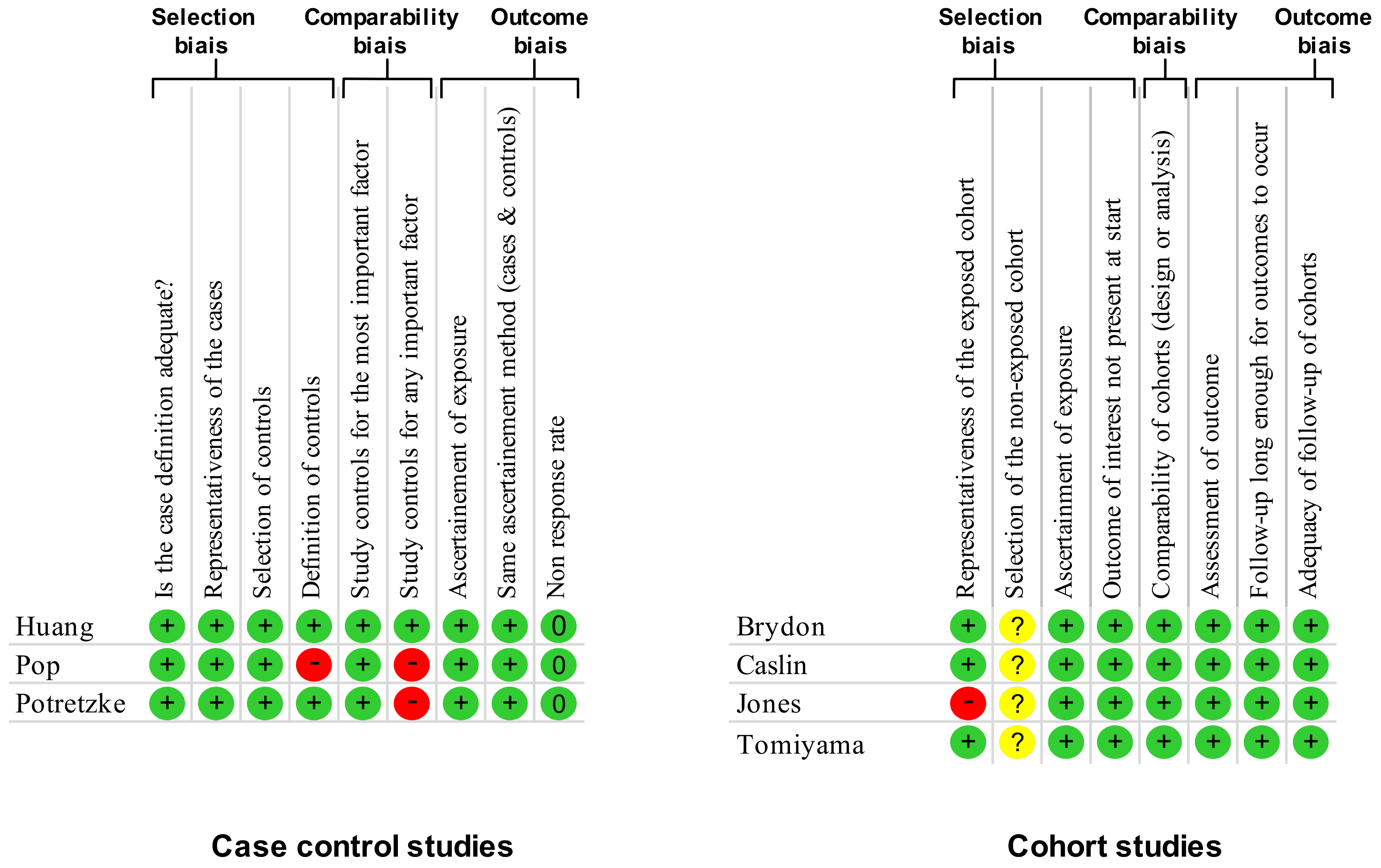 Nutrients 13 03350 g002