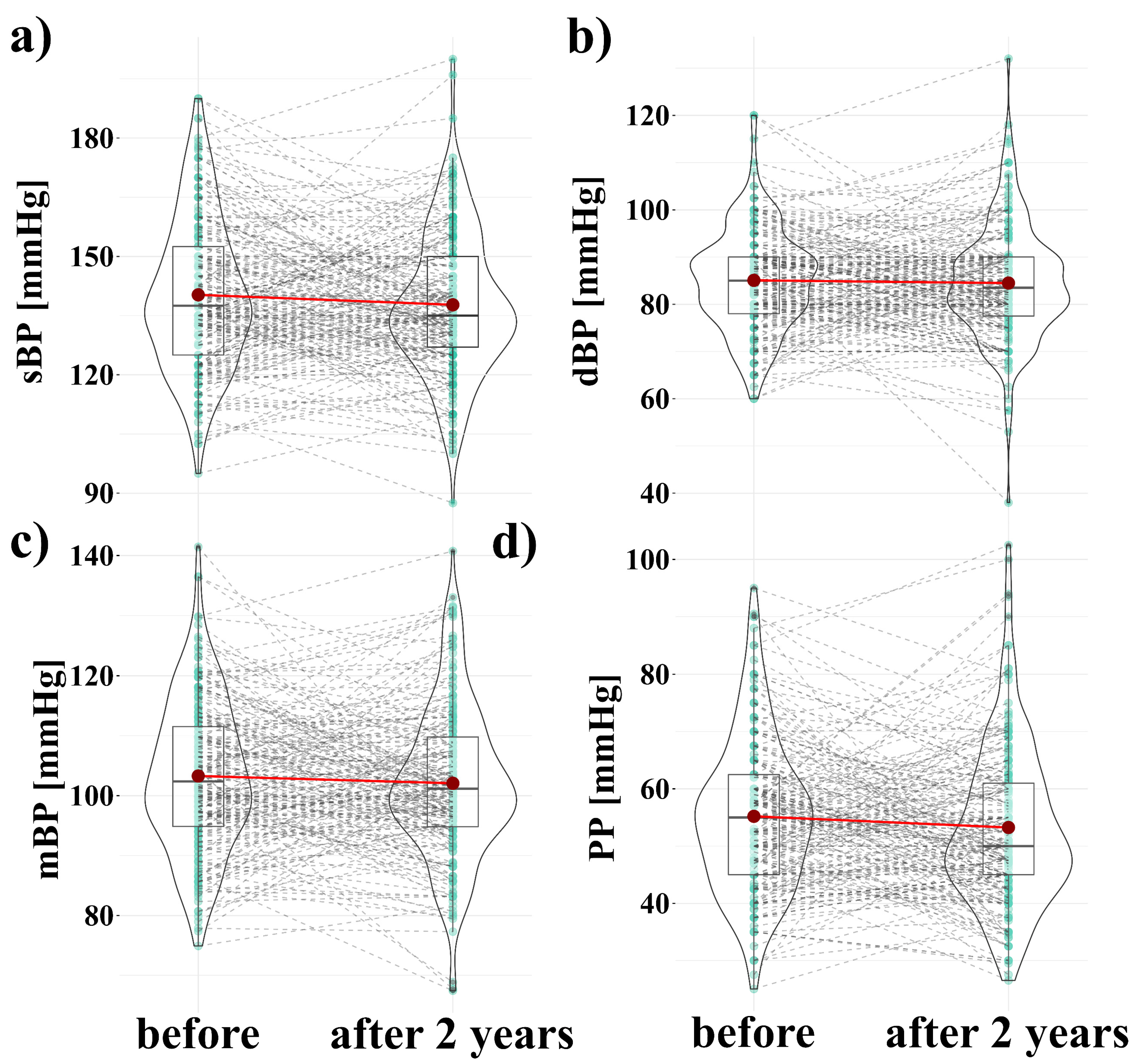 Nutrients 13 03372 g002