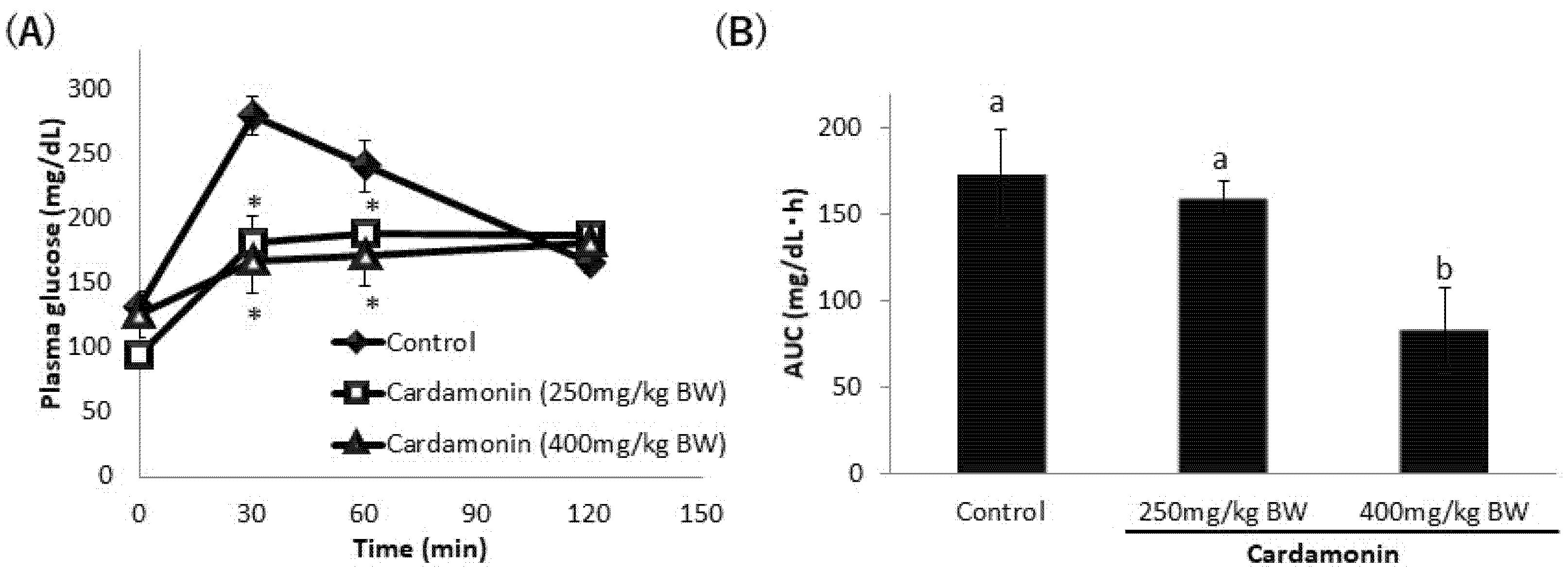 Nutrients 13 03382 g010 Nutrients 13 03382 g010