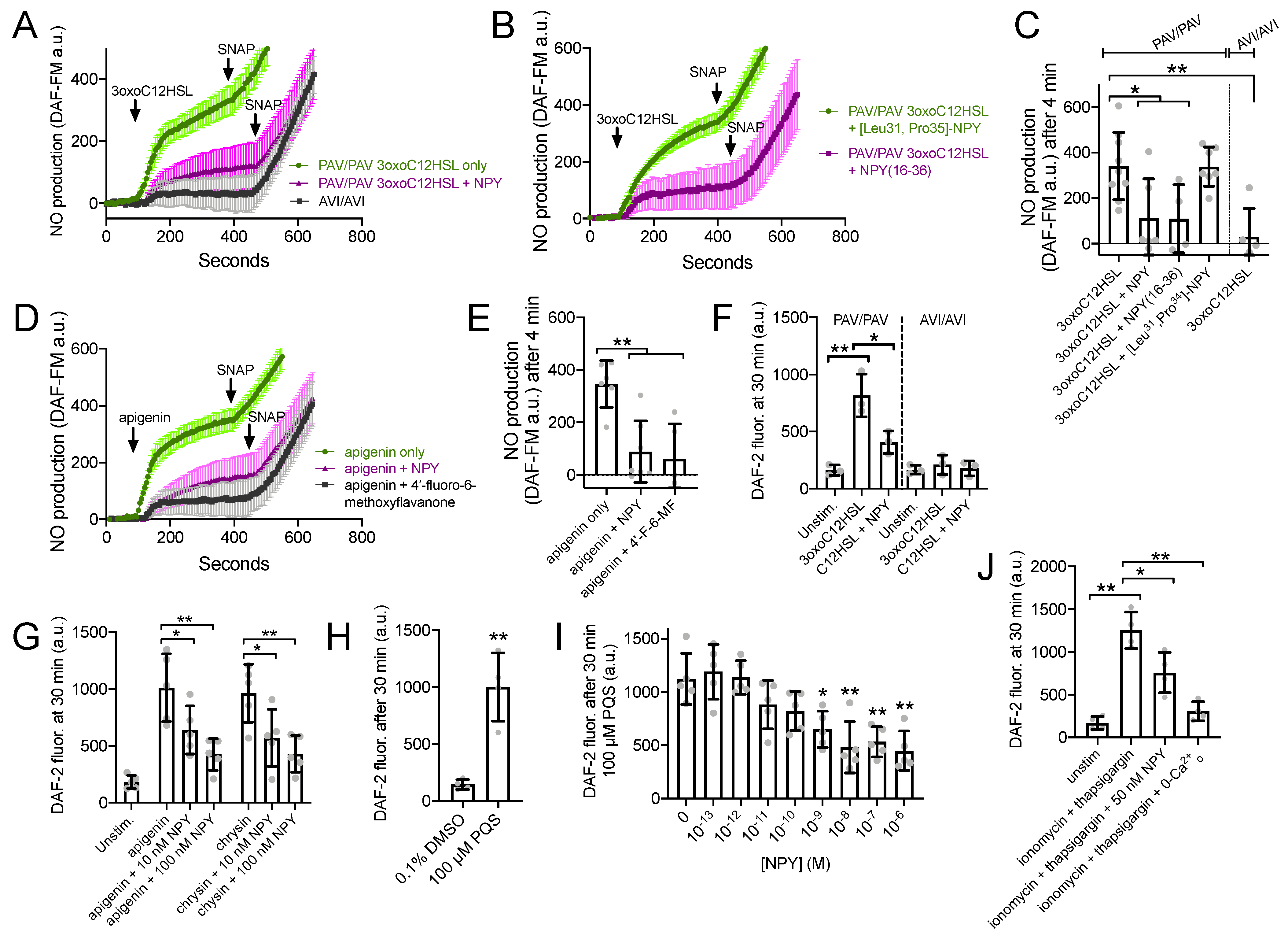 Nutrients 13 03392 g005