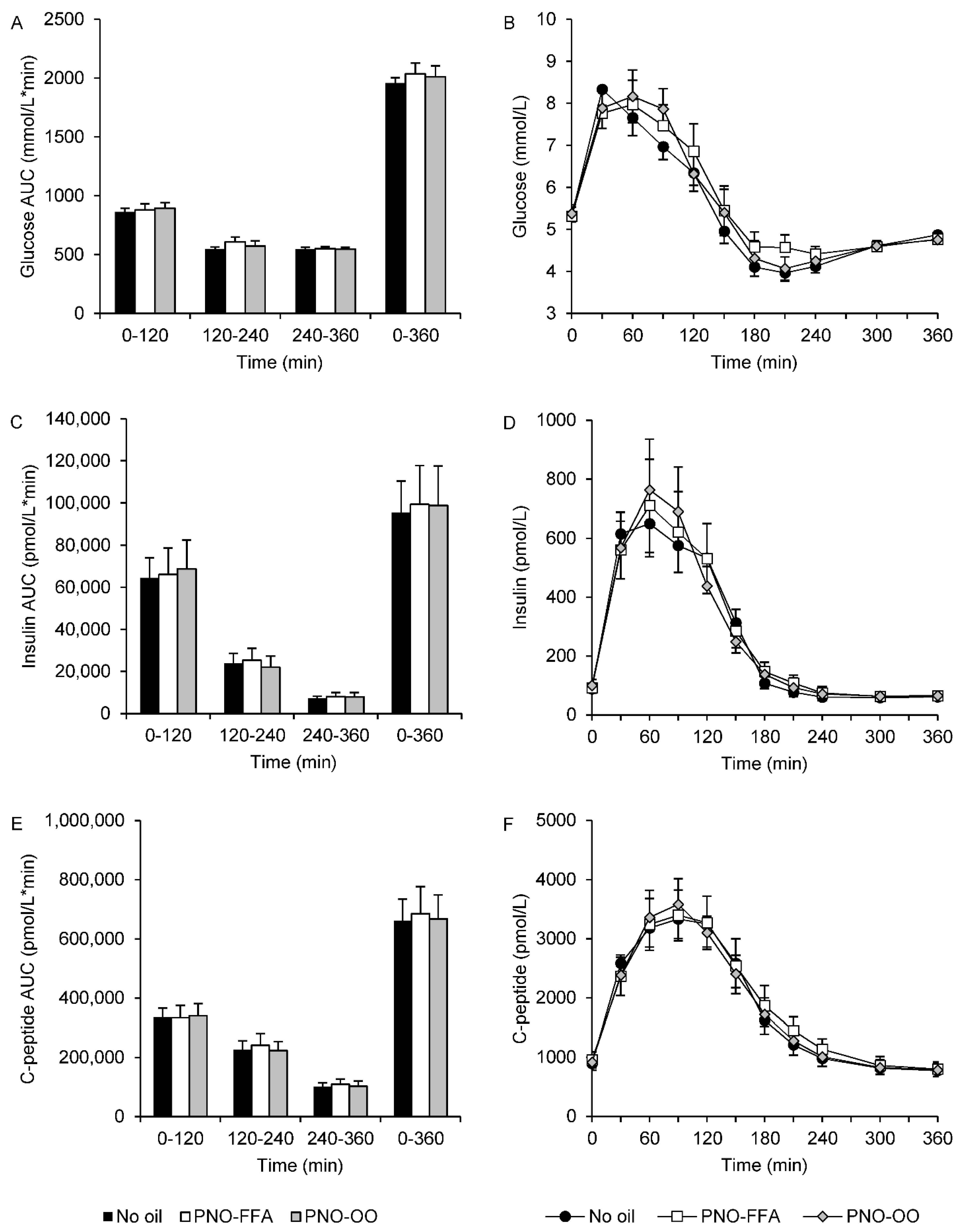 Nutrients 13 03407 g001