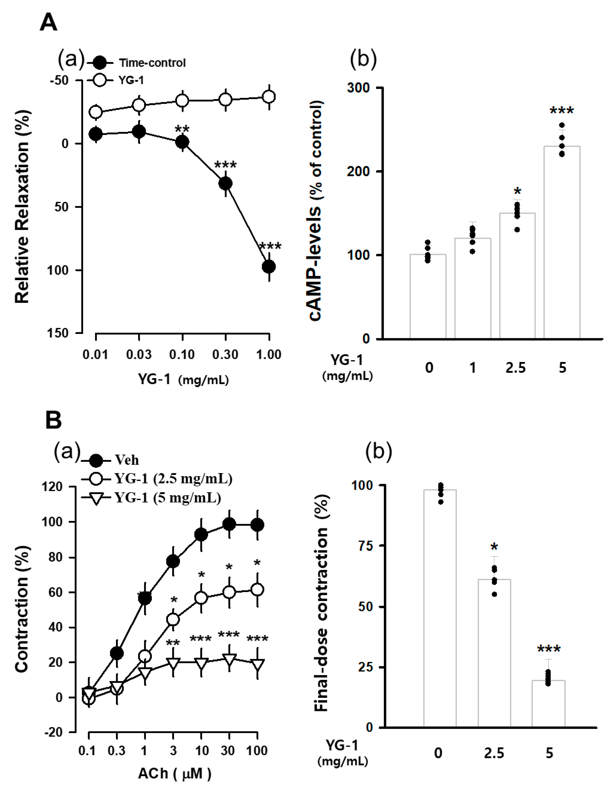 Nutrients 13 03414 g003