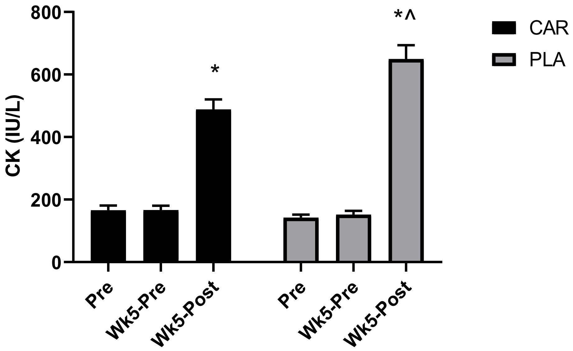 Nutrients 13 03432 g002