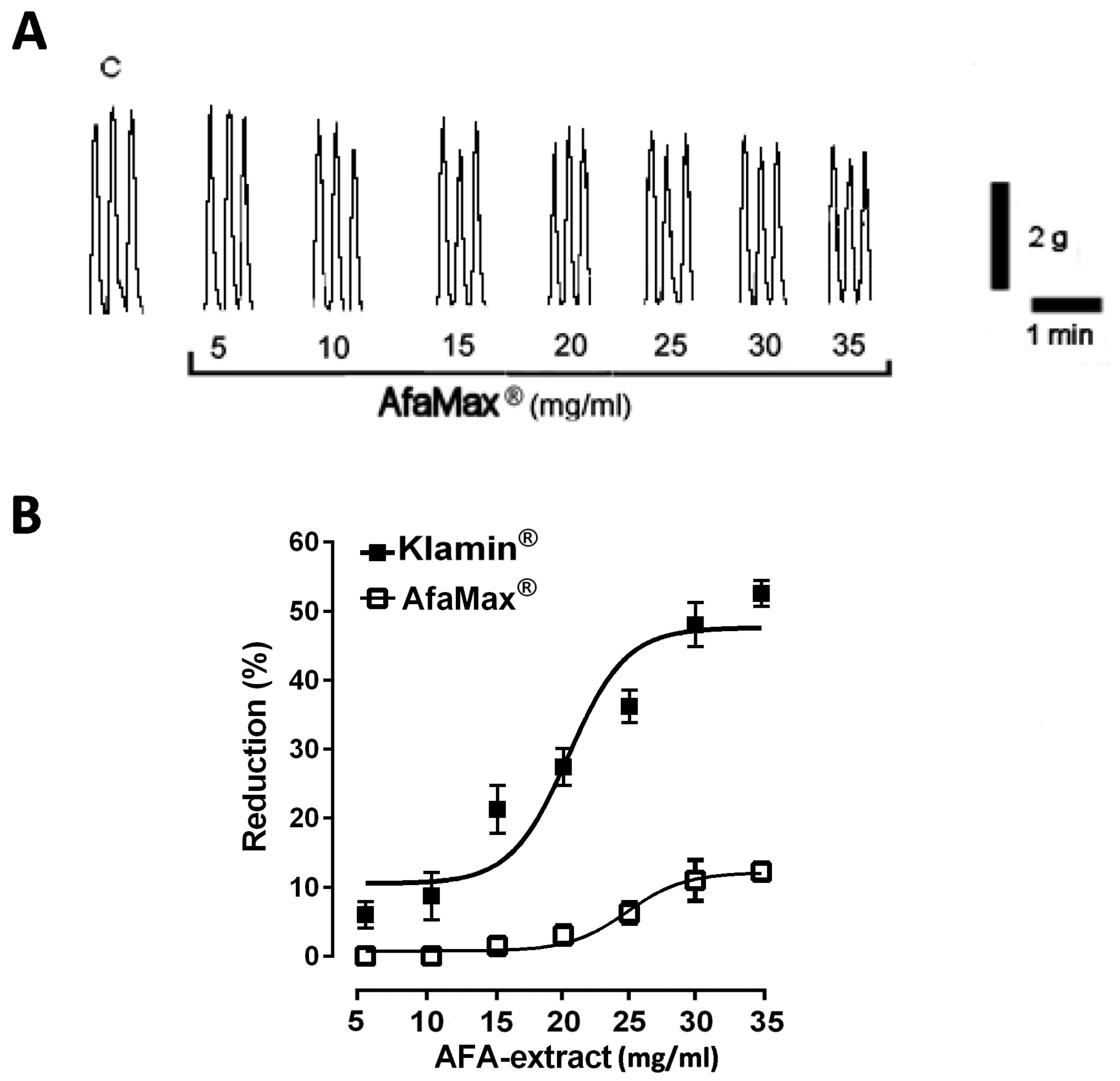 Nutrients 13 03445 g002