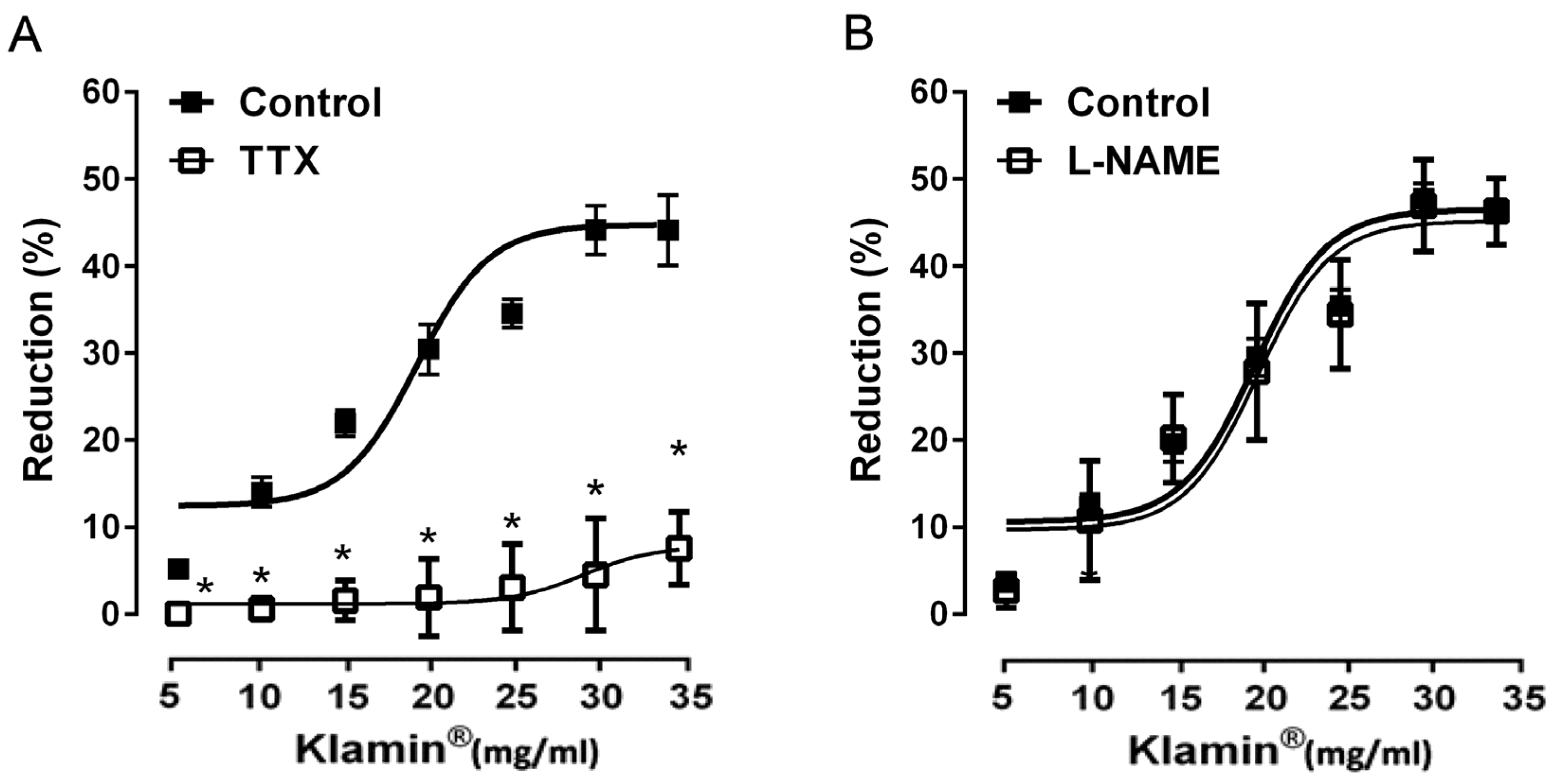 Nutrients 13 03445 g003
