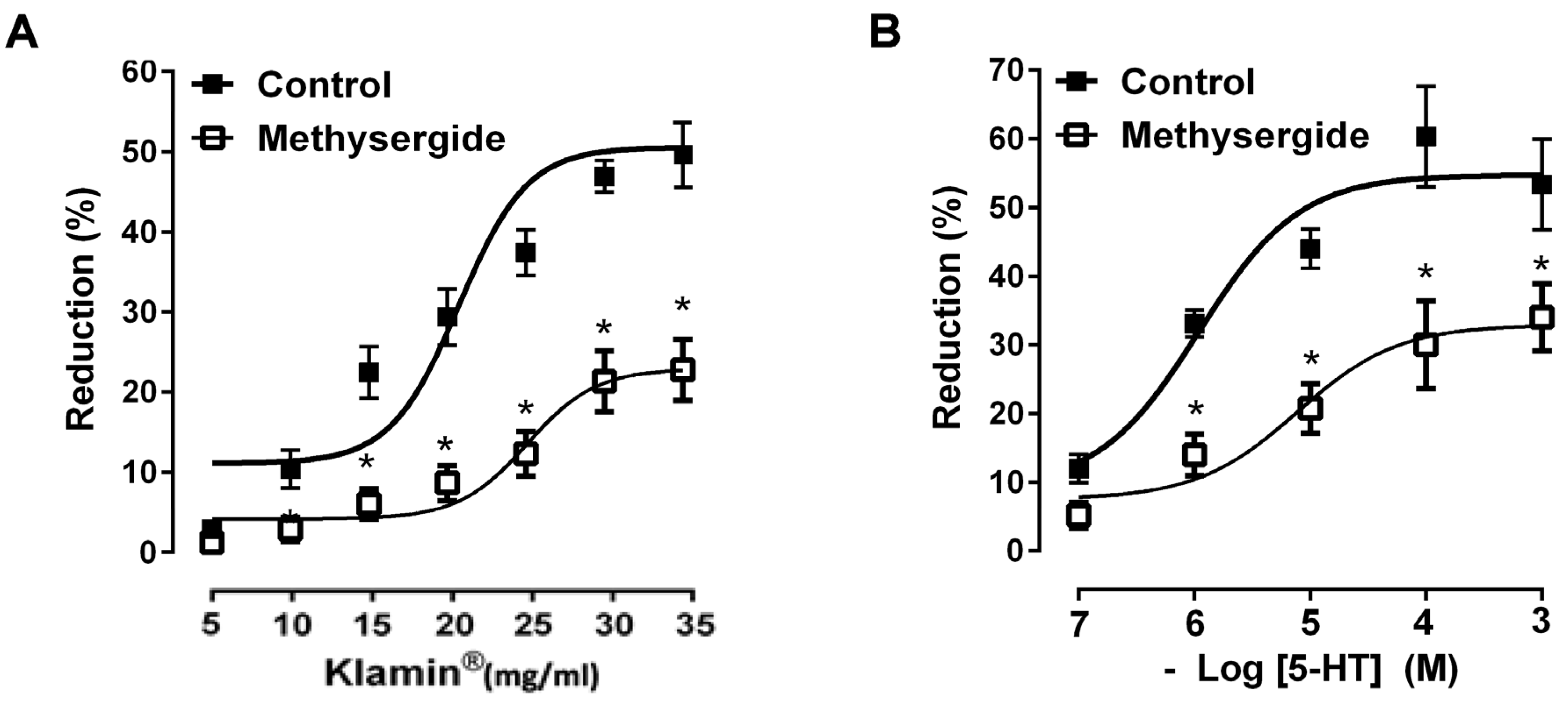 Nutrients 13 03445 g004