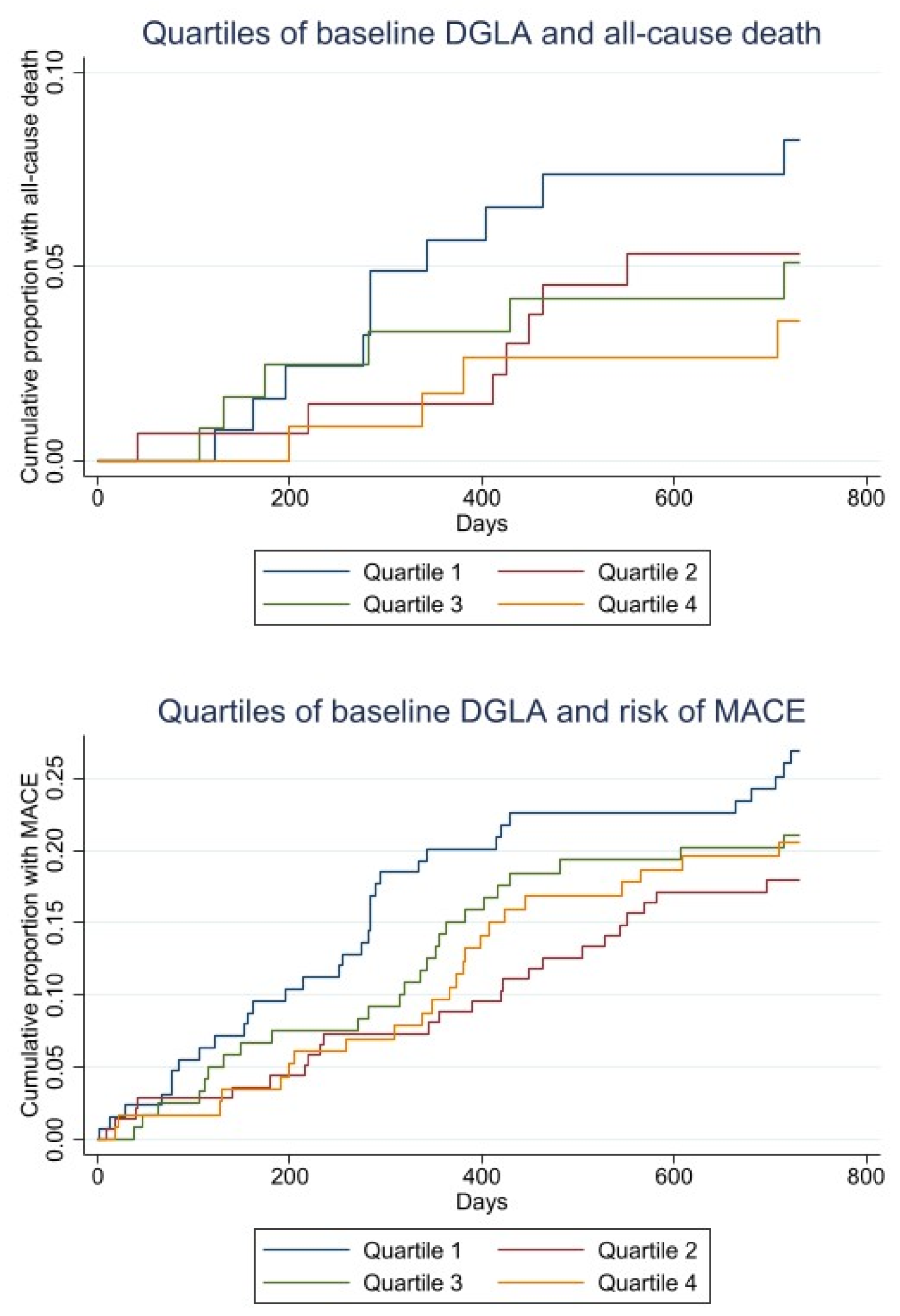 Nutrients 13 03475 g002
