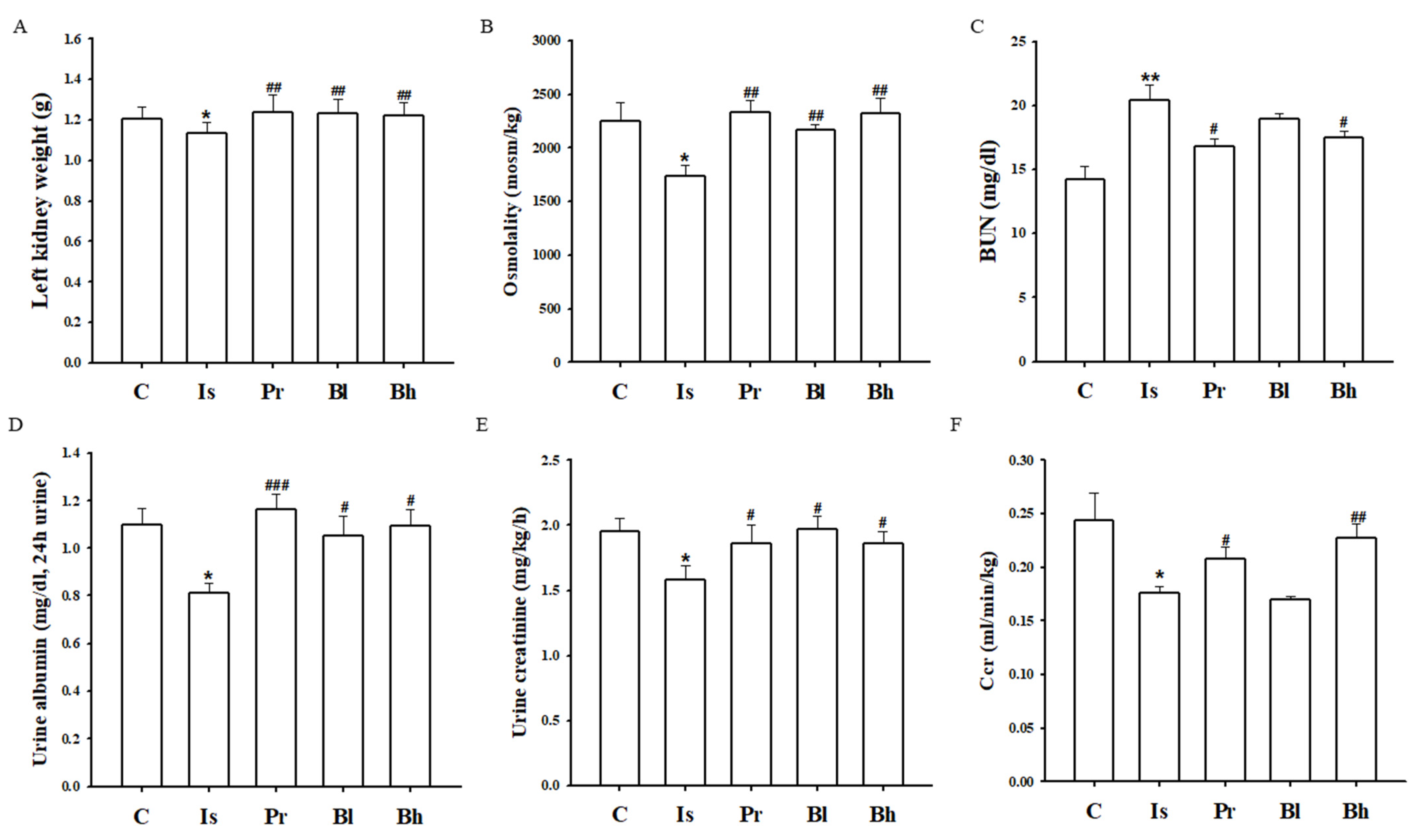 Nutrients 13 03484 g005 Nutrients 13 03484 g005