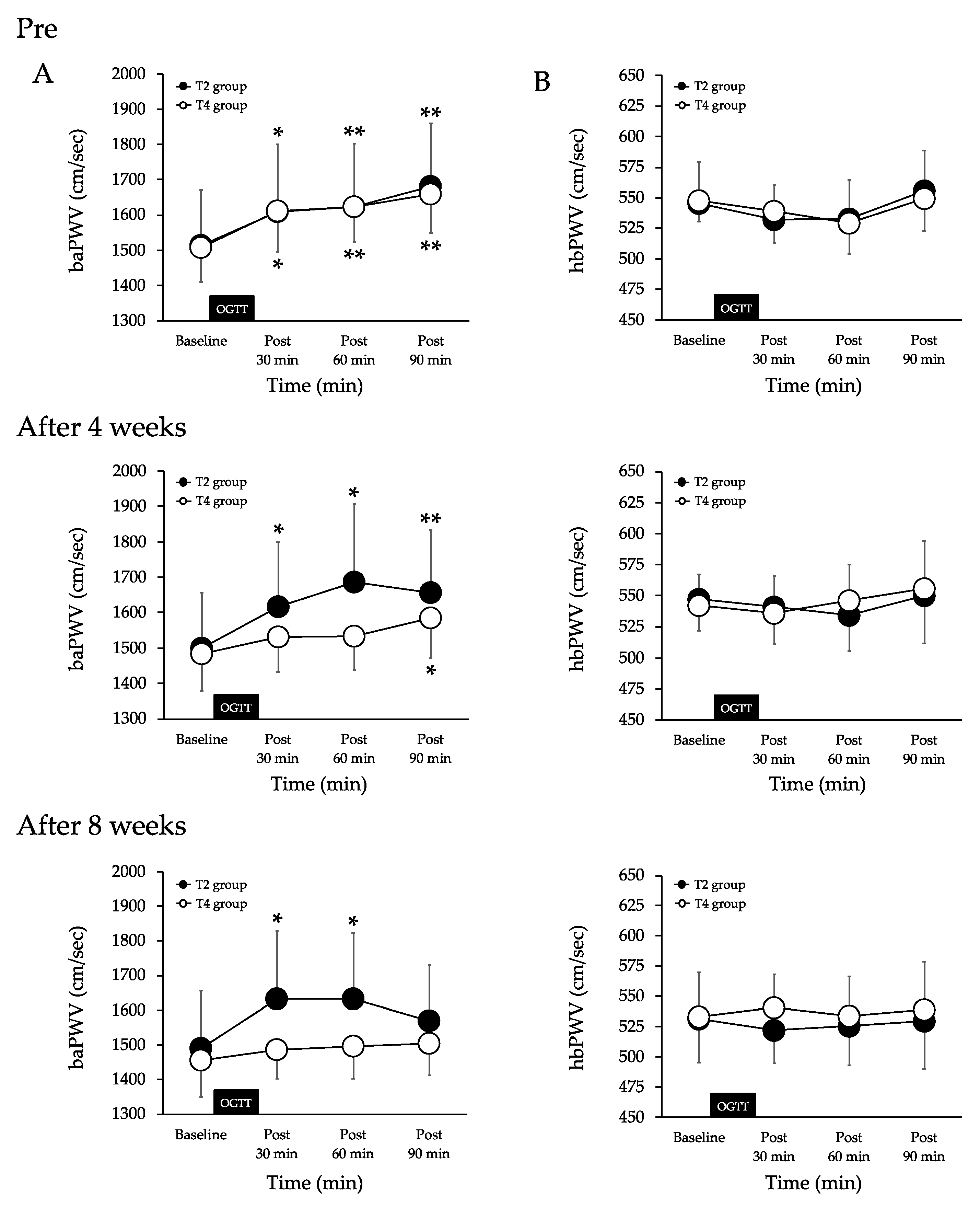 Nutrients 13 03498 g002