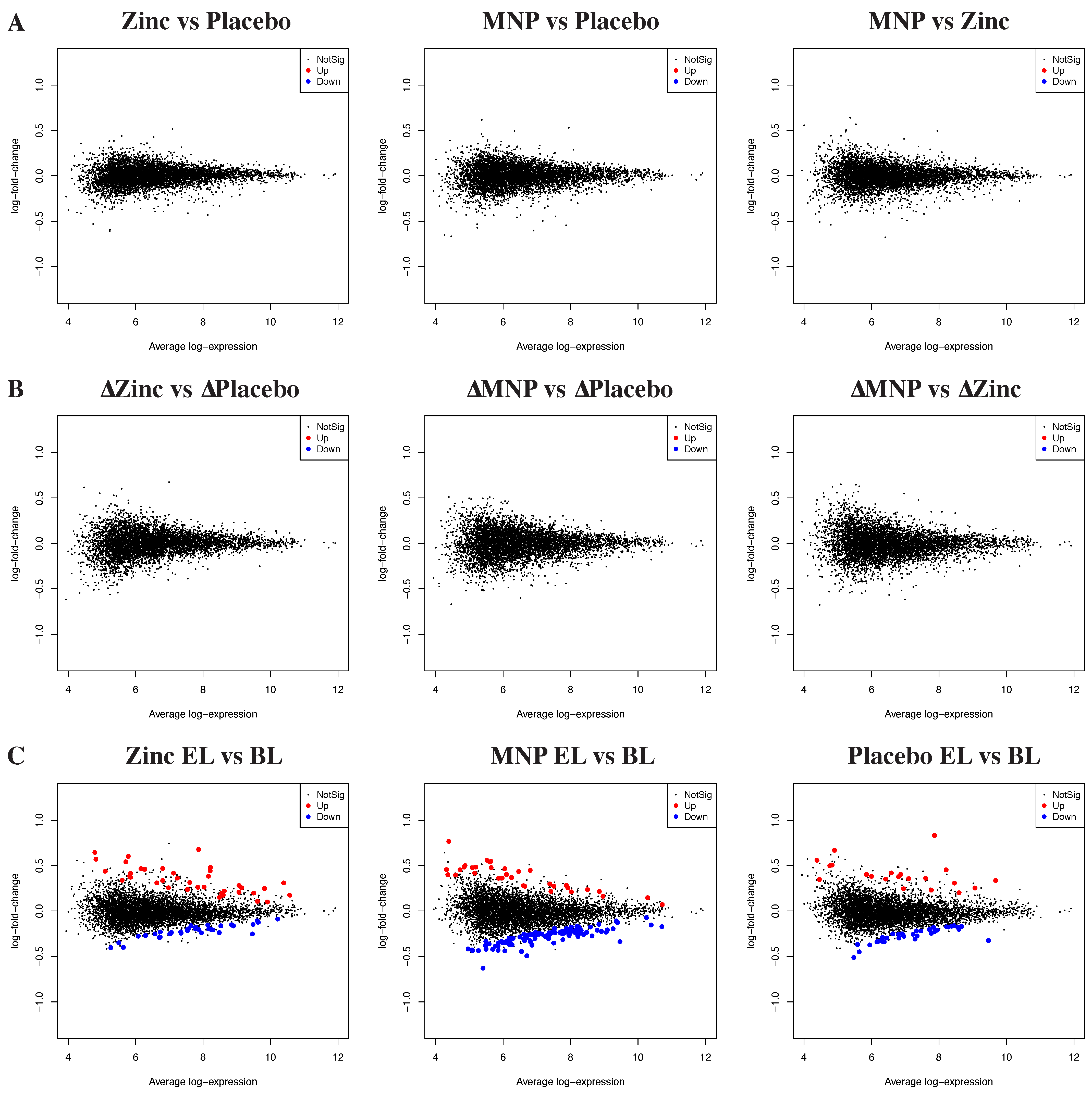 Nutrients 13 03516 g002