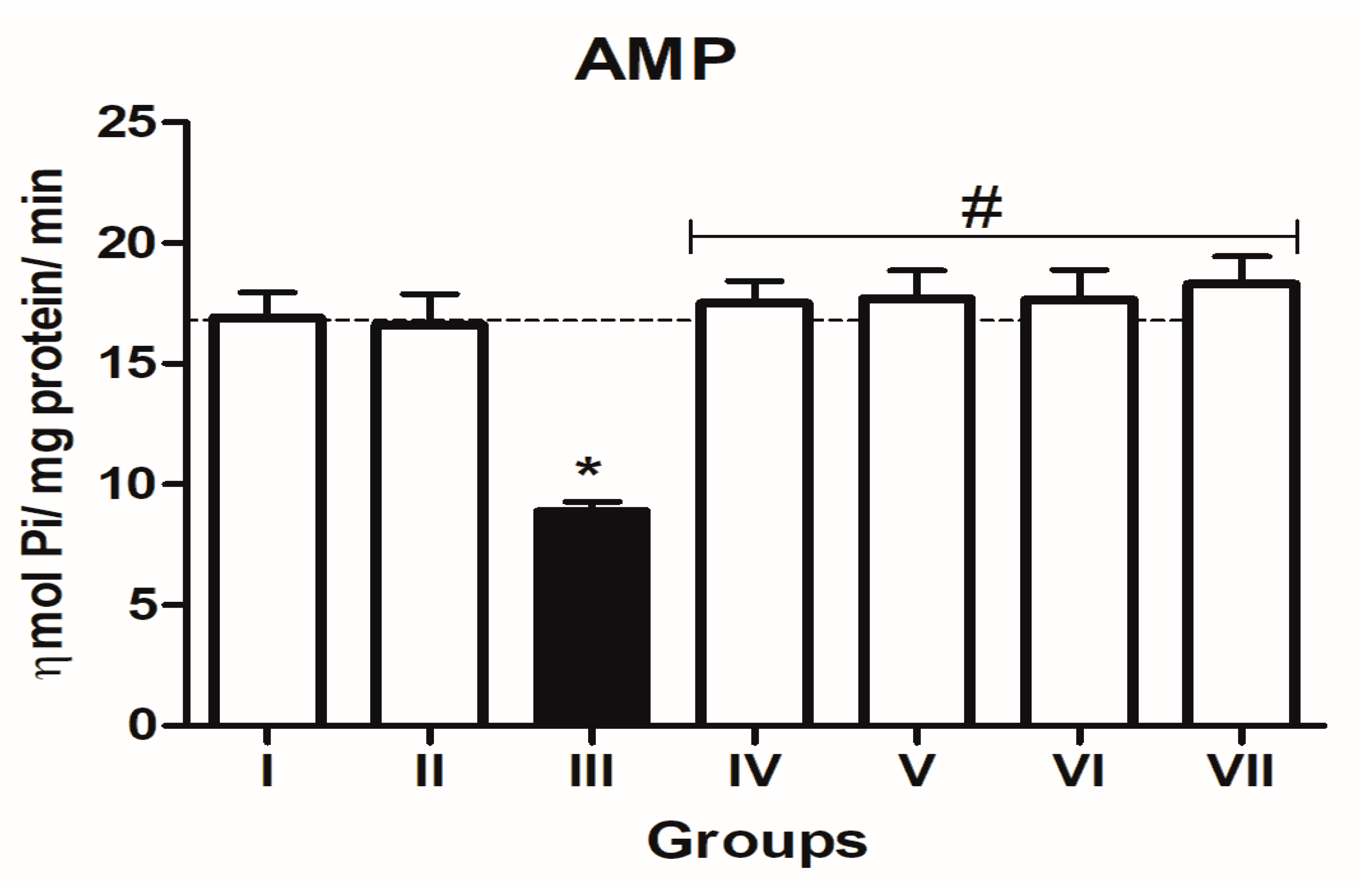 Nutrients 13 03529 g003