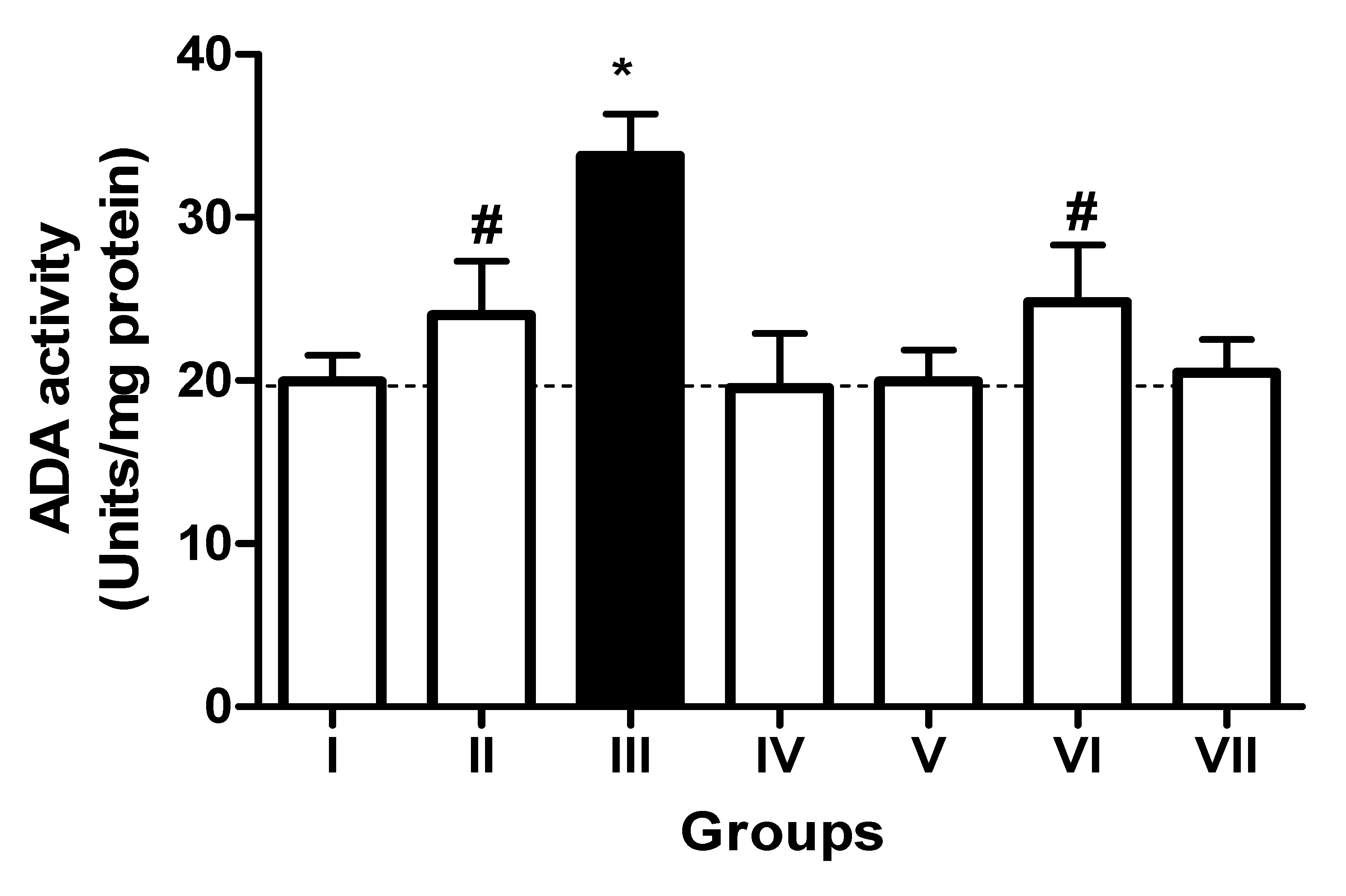 Nutrients 13 03529 g004