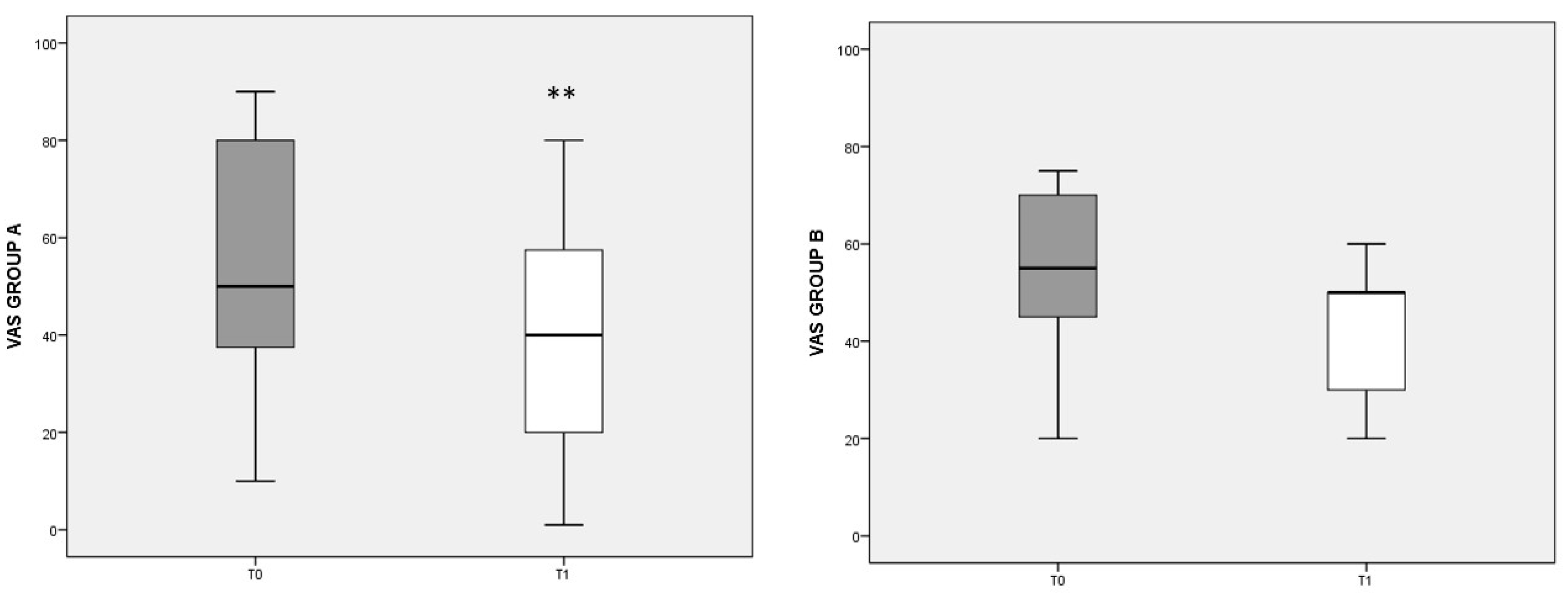 Nutrients 13 03535 g001