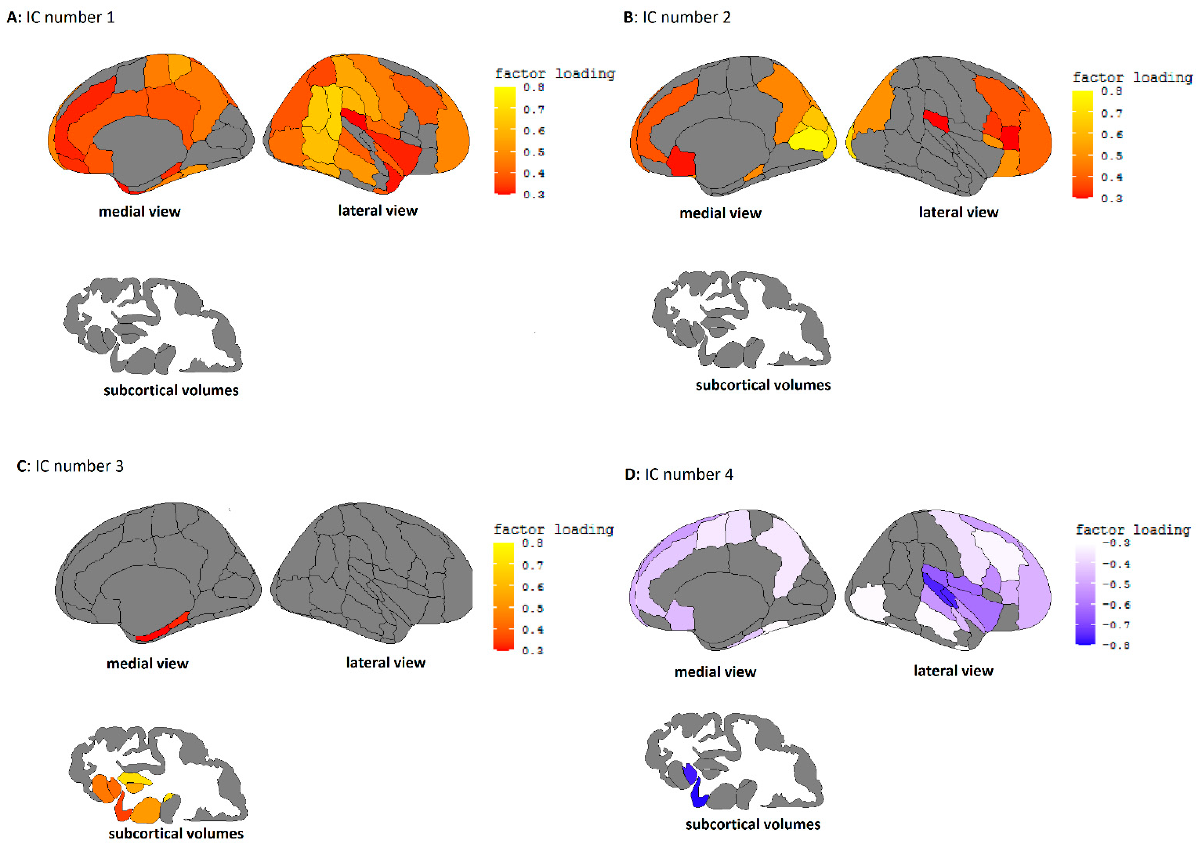 Nutrients 13 03542 g001