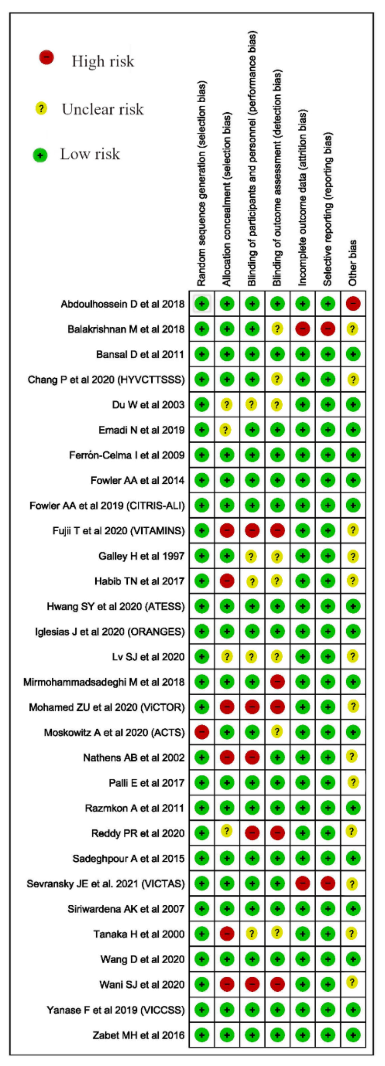 Nutrients 13 03564 g001