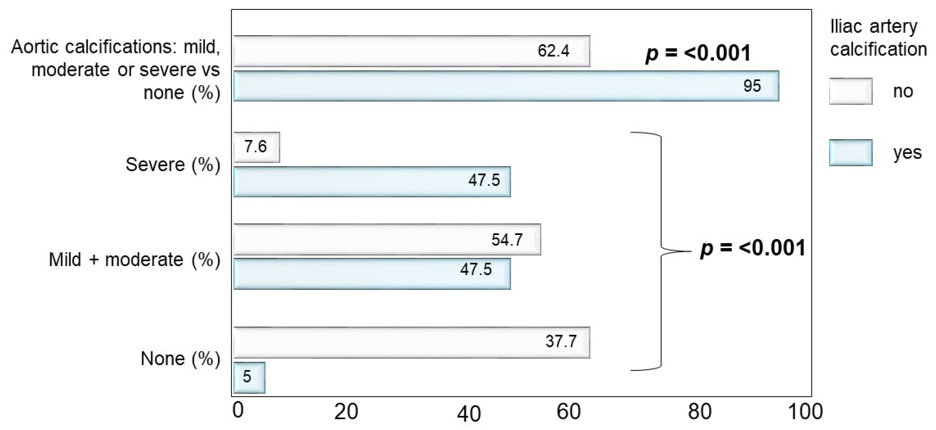 Nutrients 13 03567 g001