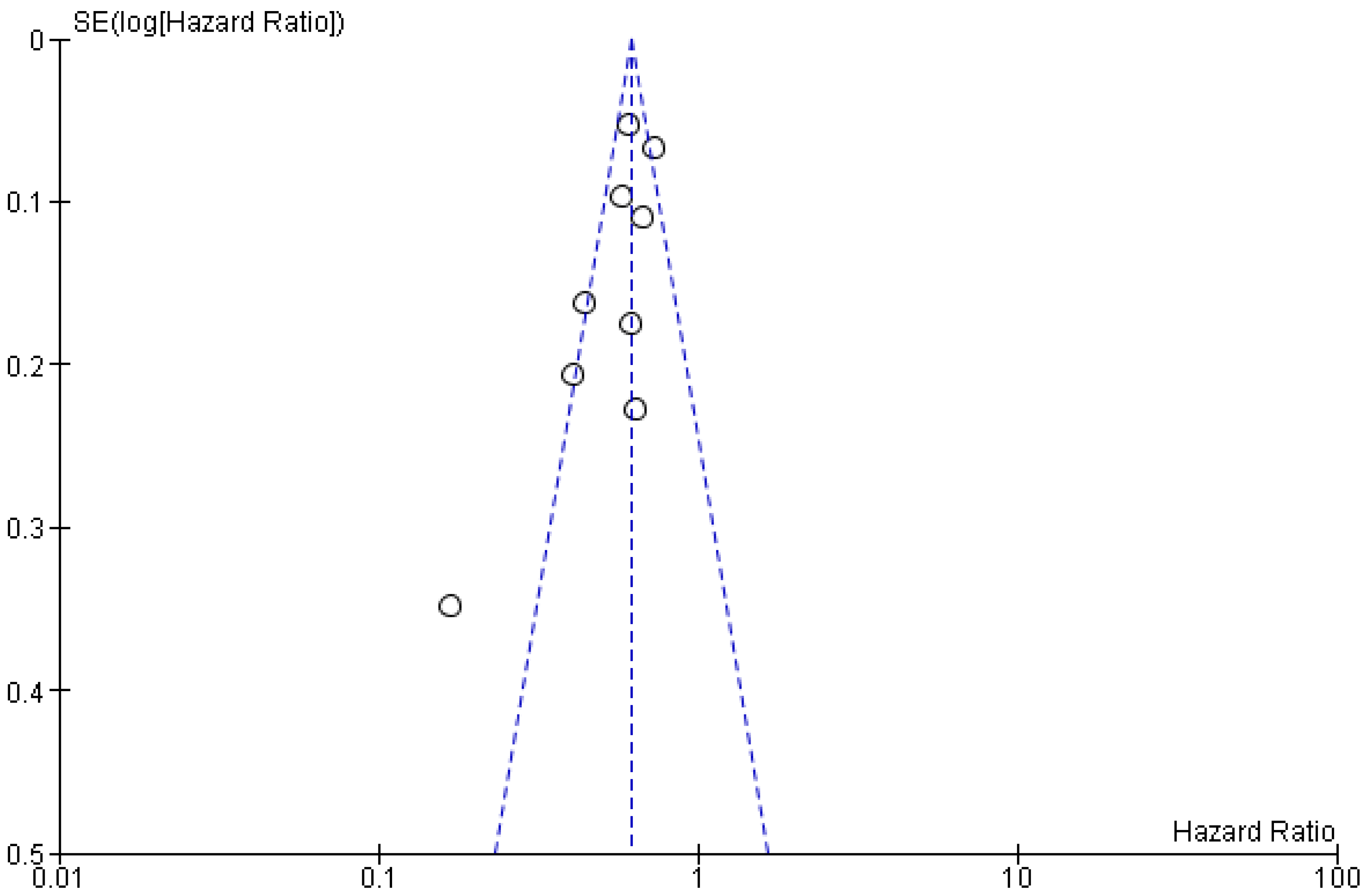 Nutrients 13 03568 g008
