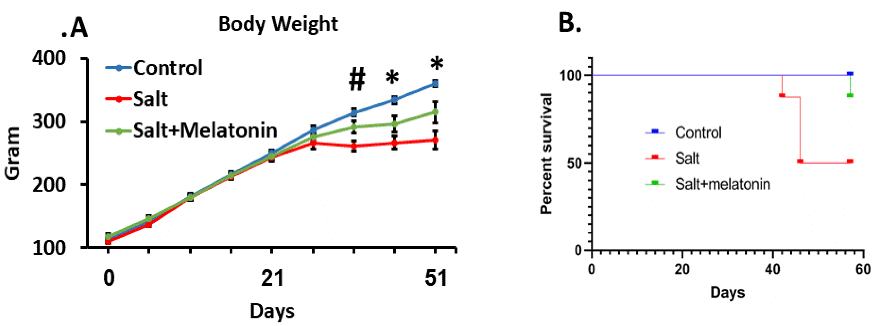 Nutrients 13 03577 g001