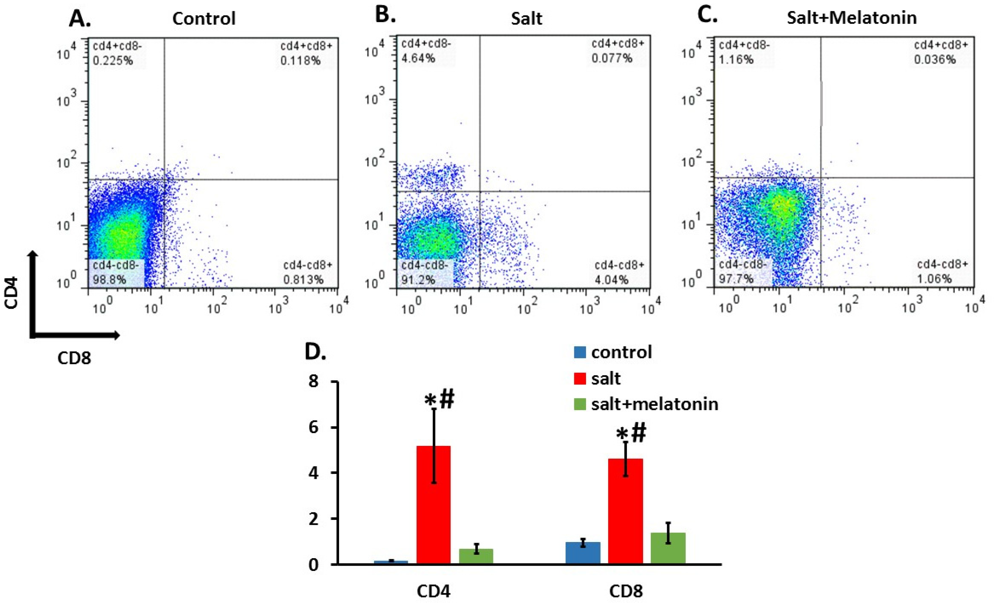 Nutrients 13 03577 g002