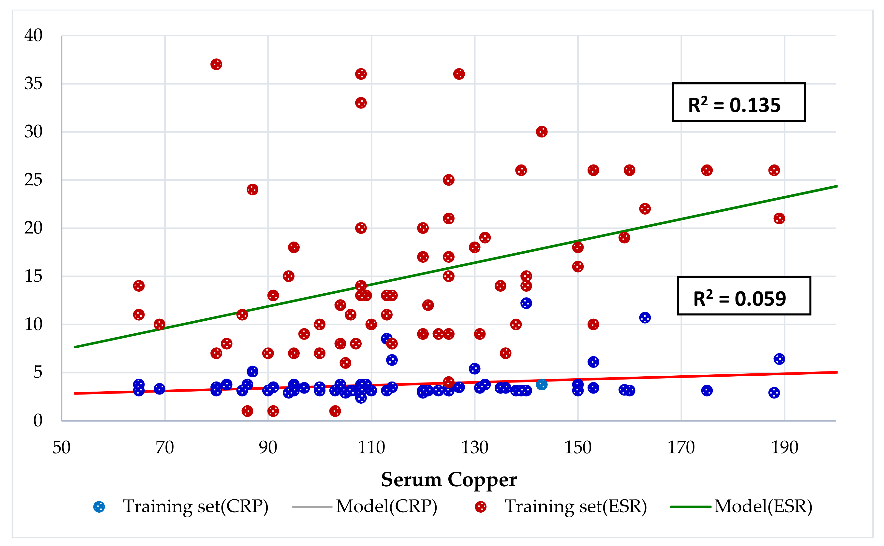 Nutrients 13 03578 g006