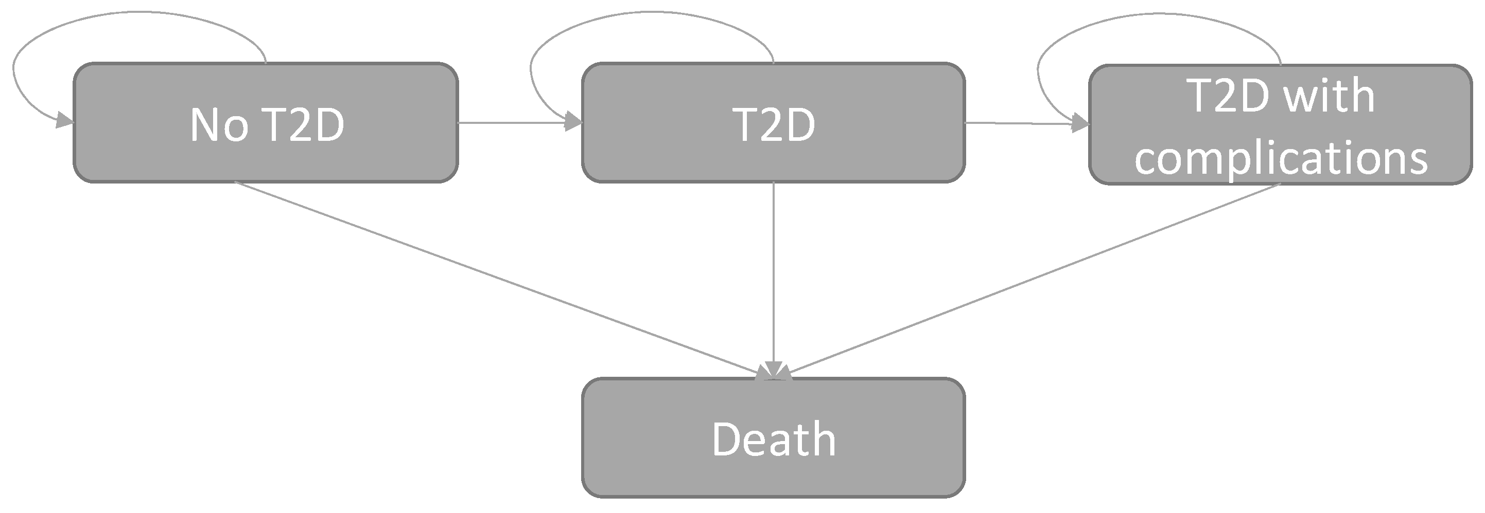 Nutrients 13 03583 g001