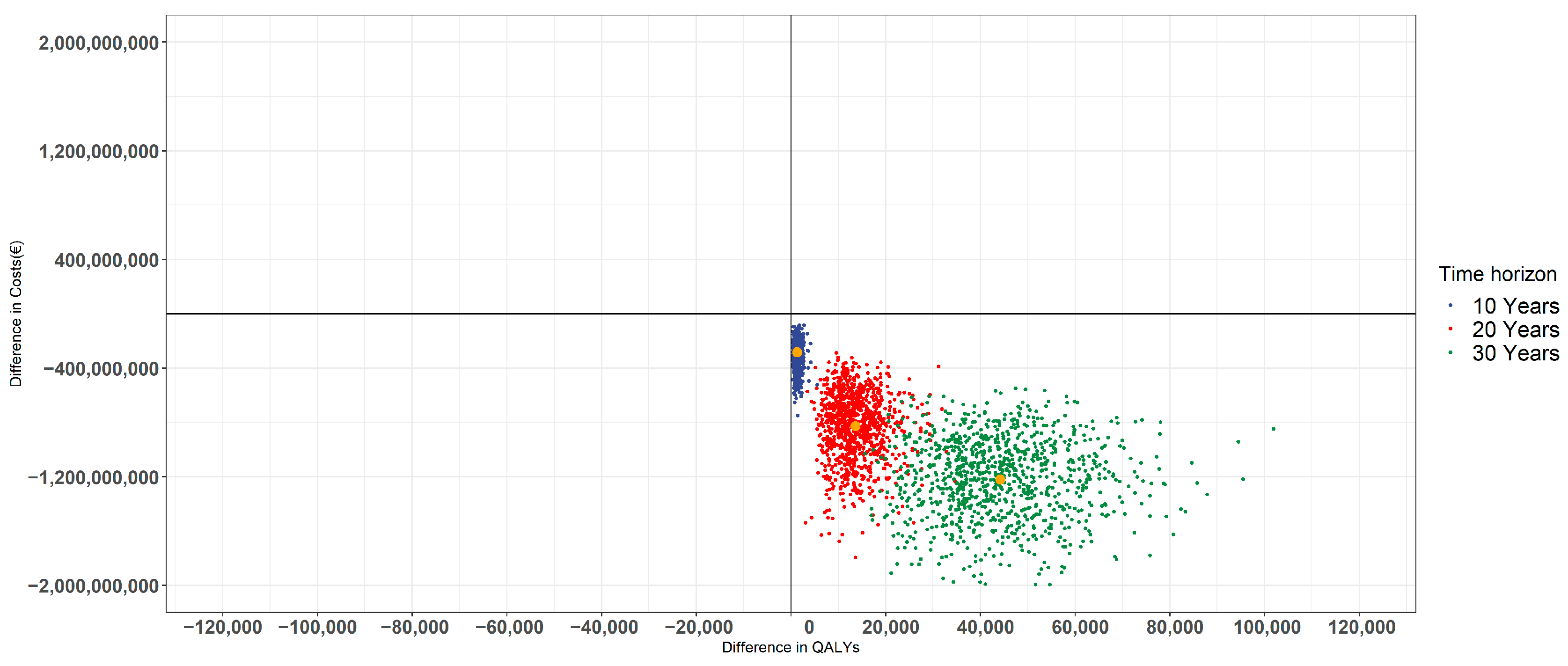 Nutrients 13 03583 g003