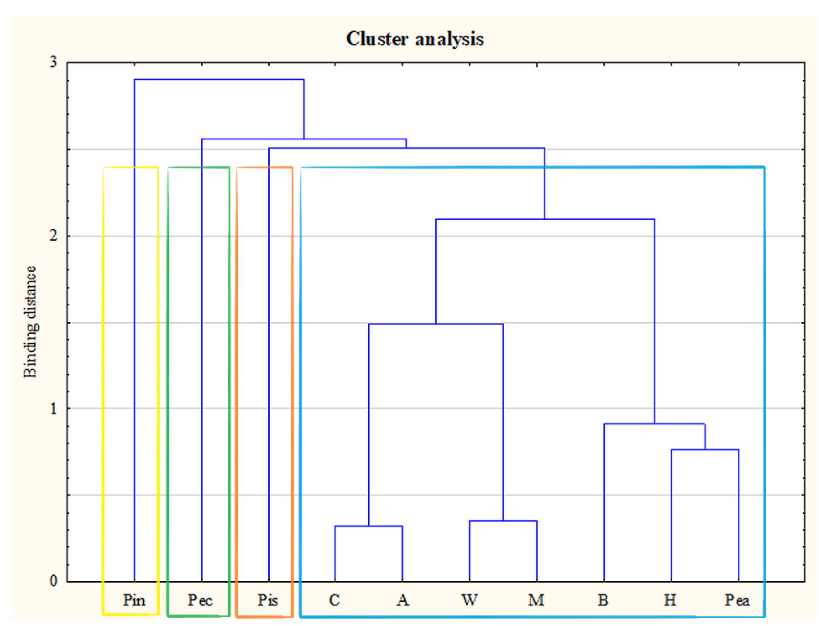 Nutrients 13 03606 g002