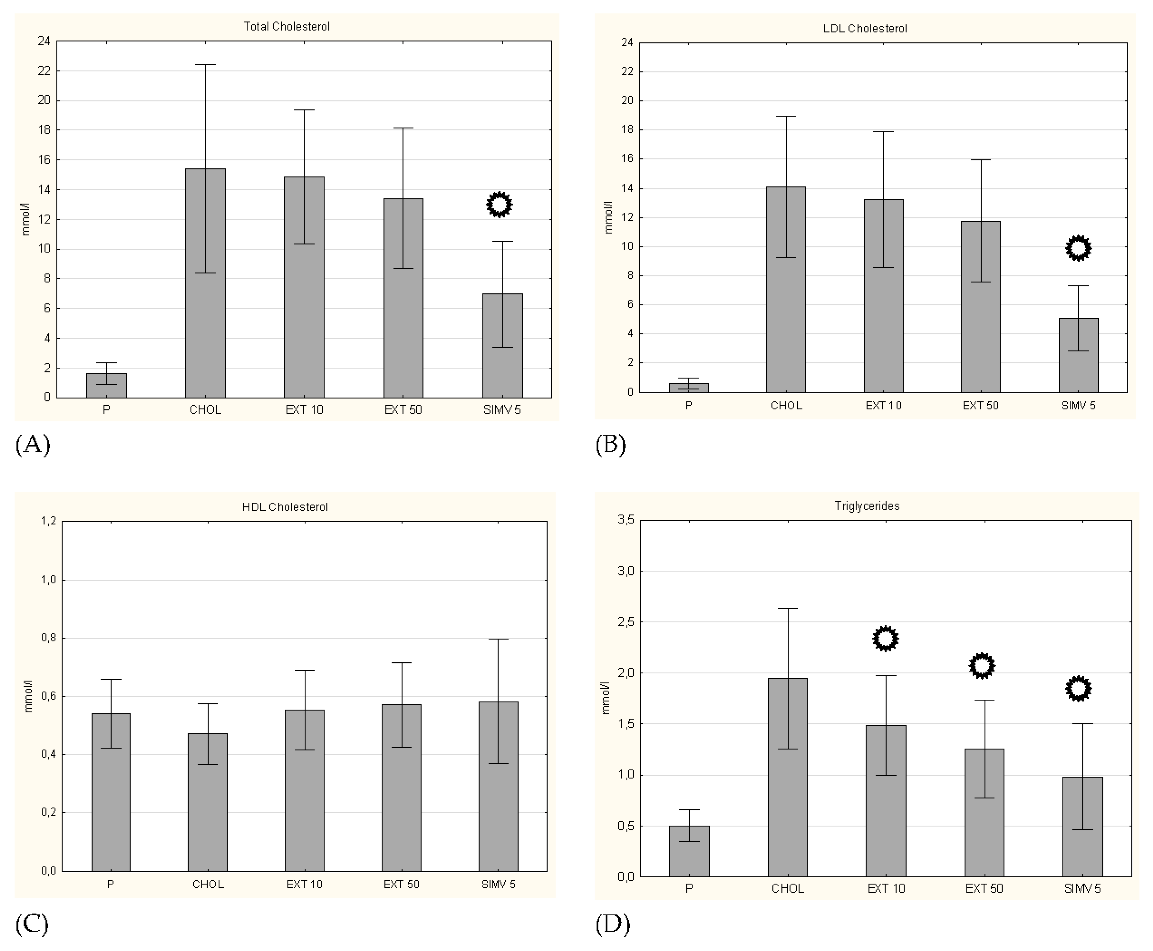 Nutrients 13 03621 g002