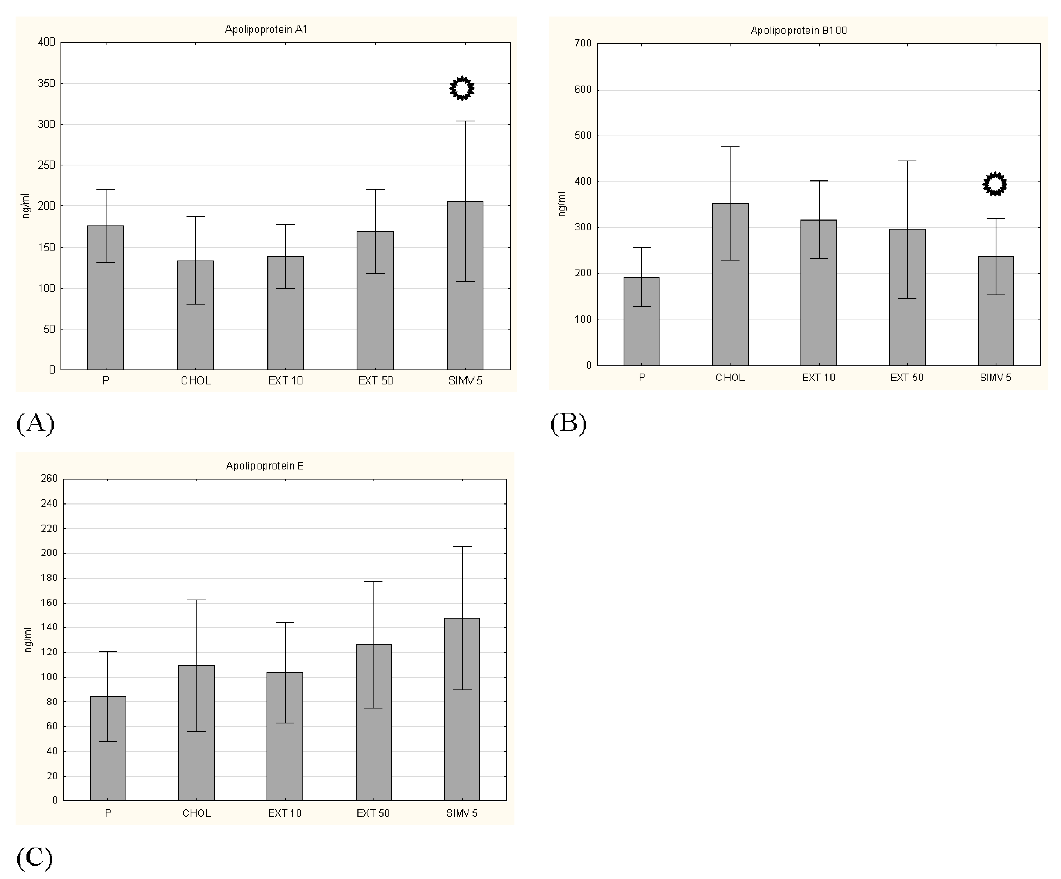 Nutrients 13 03621 g005