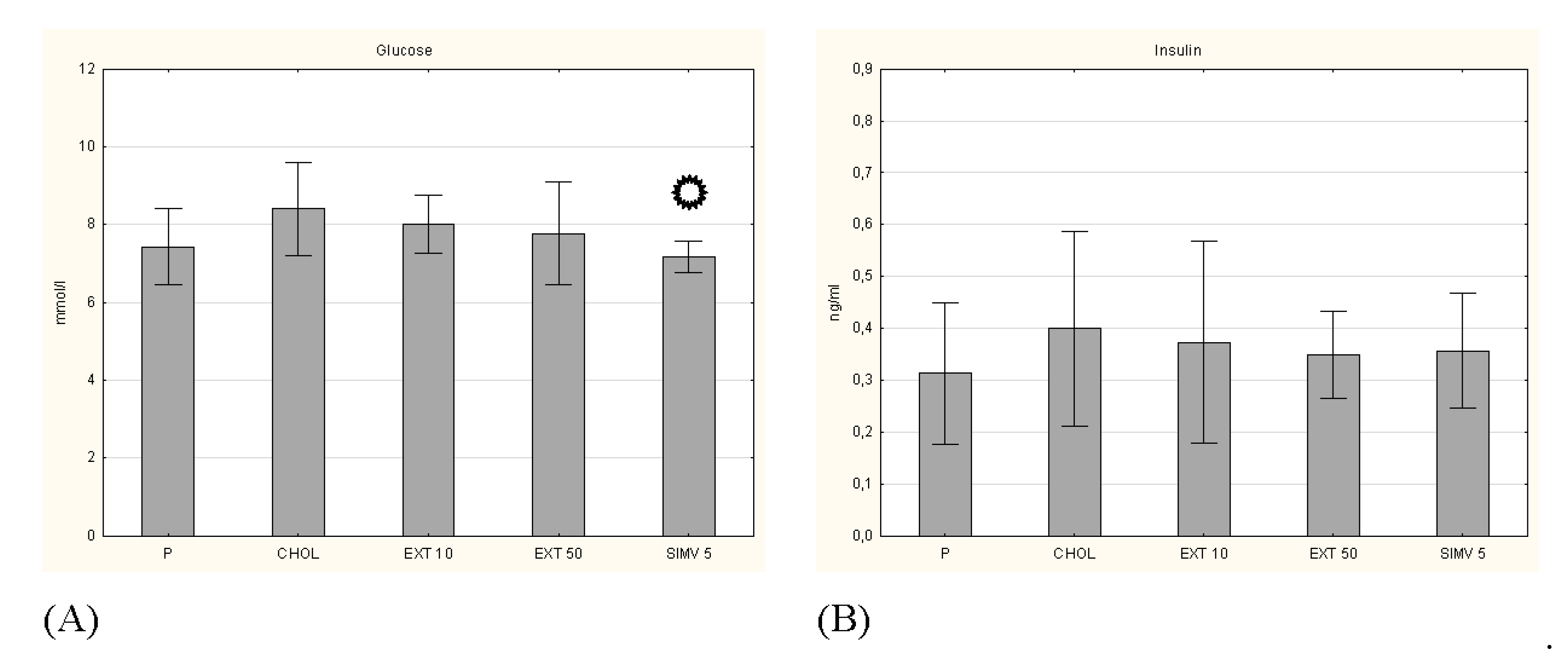 Nutrients 13 03621 g006