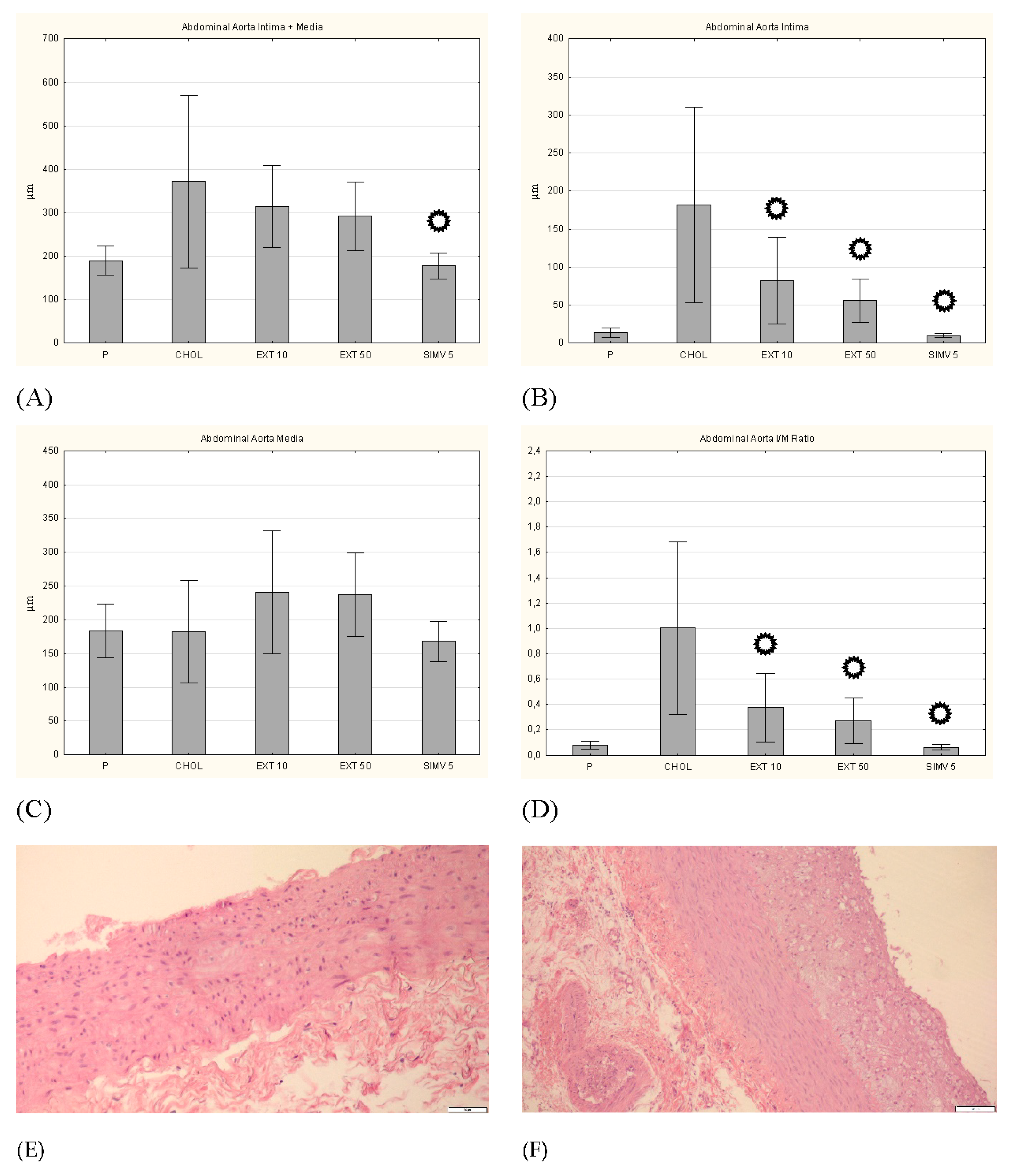 Nutrients 13 03621 g008a