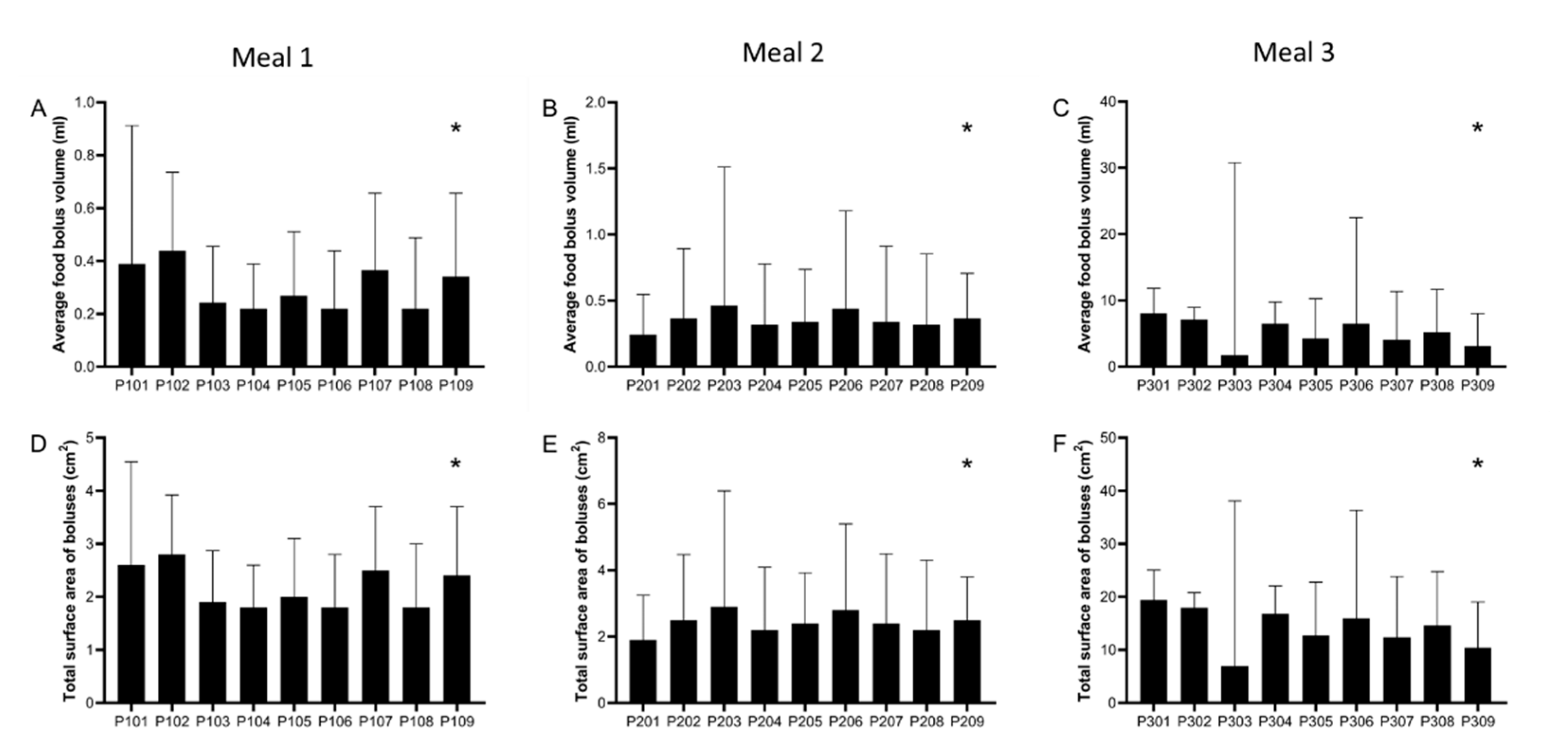 Nutrients 13 03626 g004 Nutrients 13 03626 g004
