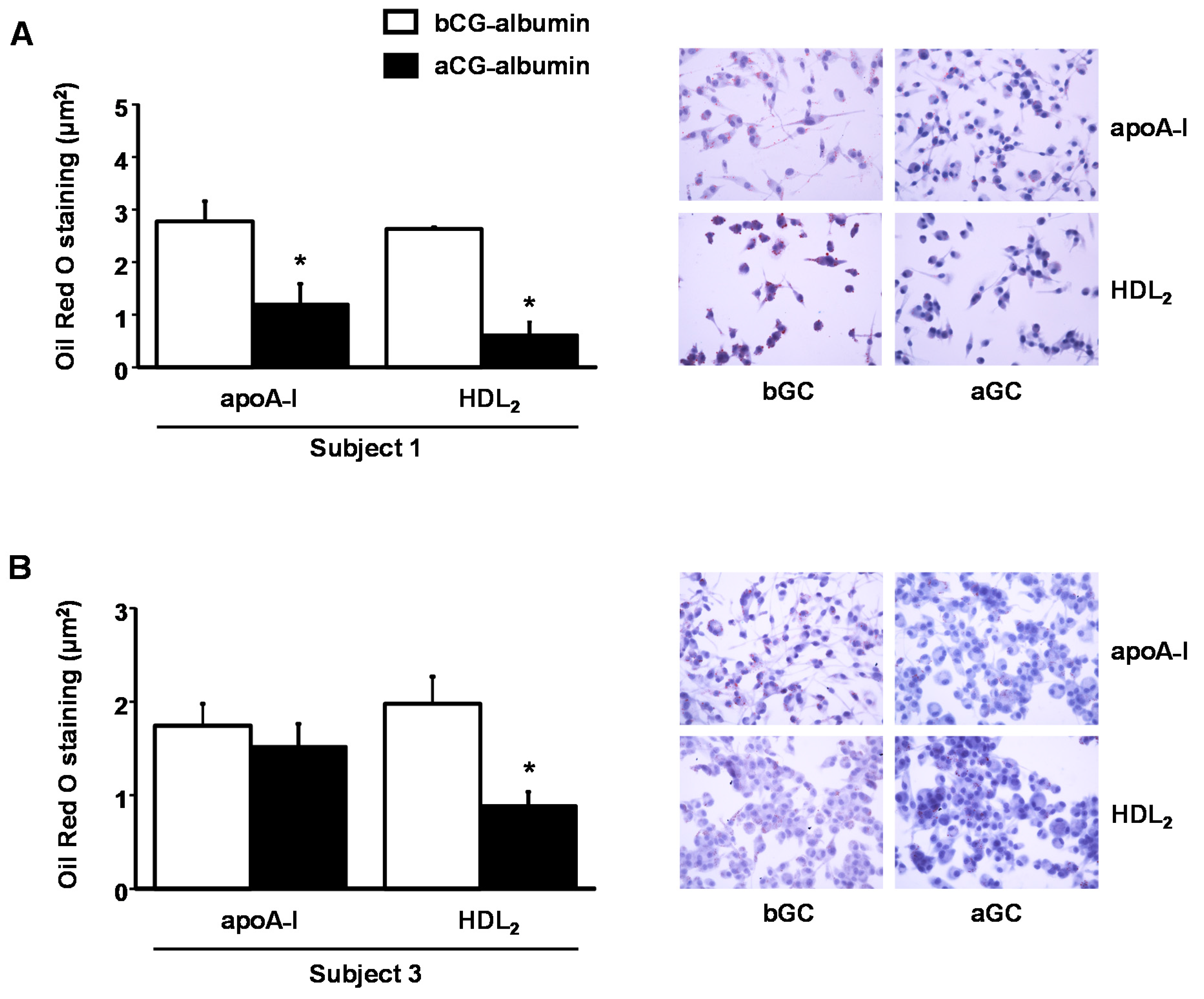 Nutrients 13 03633 g004