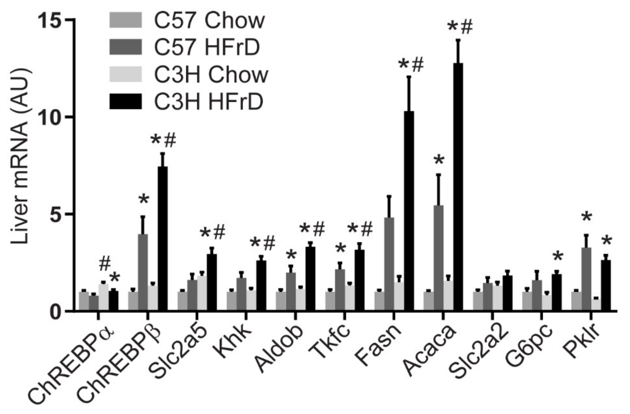 Nutrients 13 03642 g001