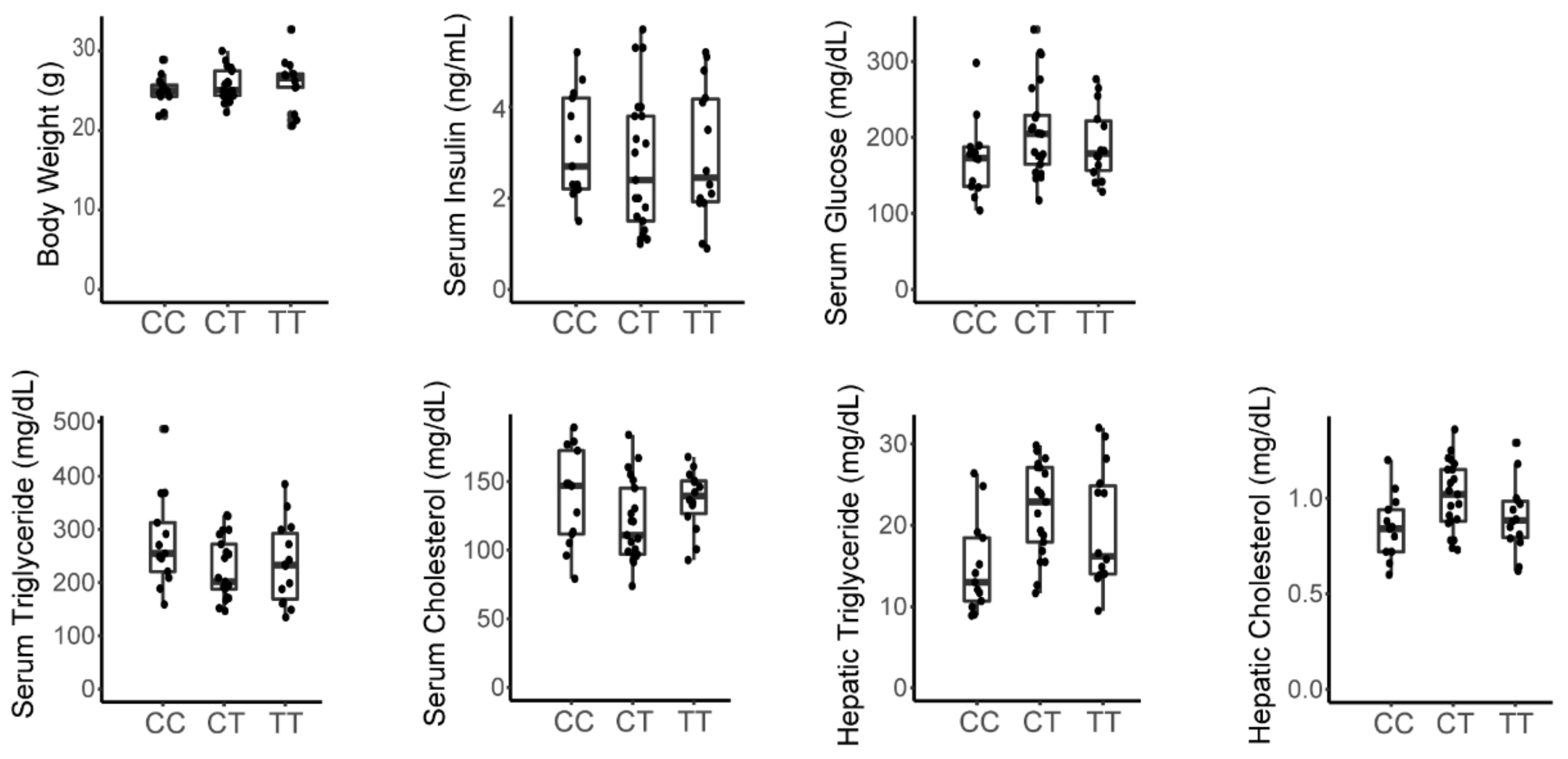 Nutrients 13 03642 g003