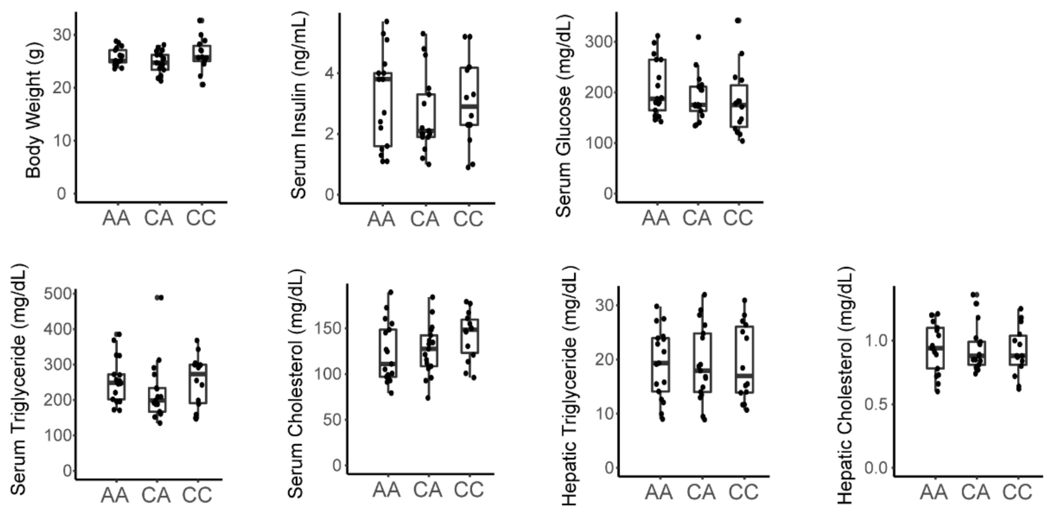 Nutrients 13 03642 g004