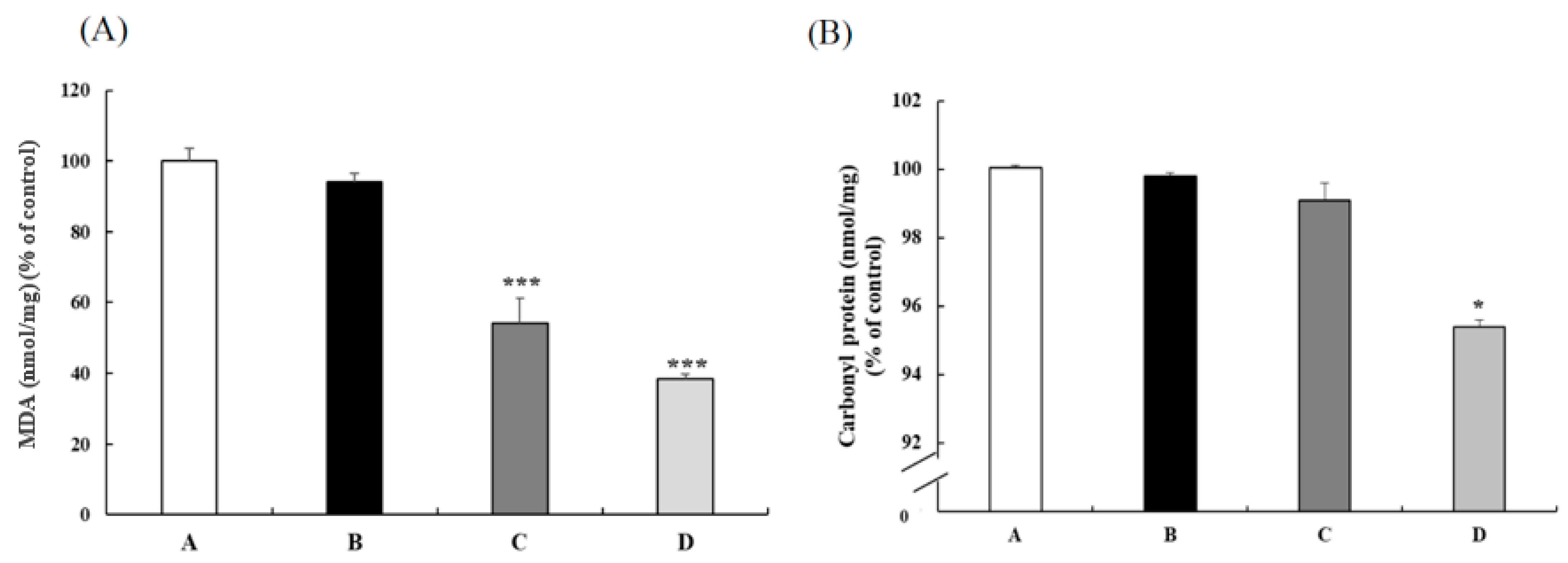 Nutrients 13 03652 g001