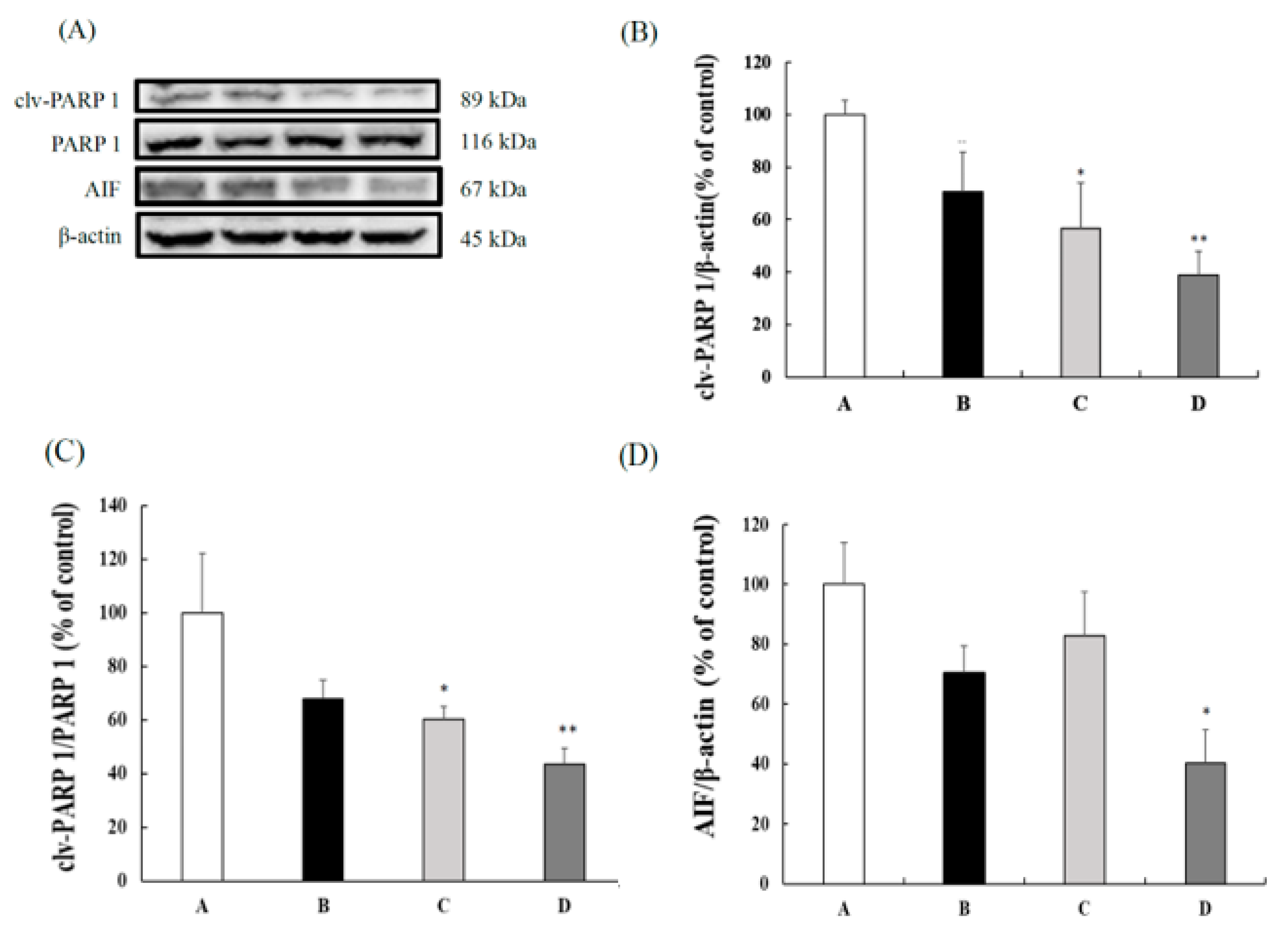 Nutrients 13 03652 g004