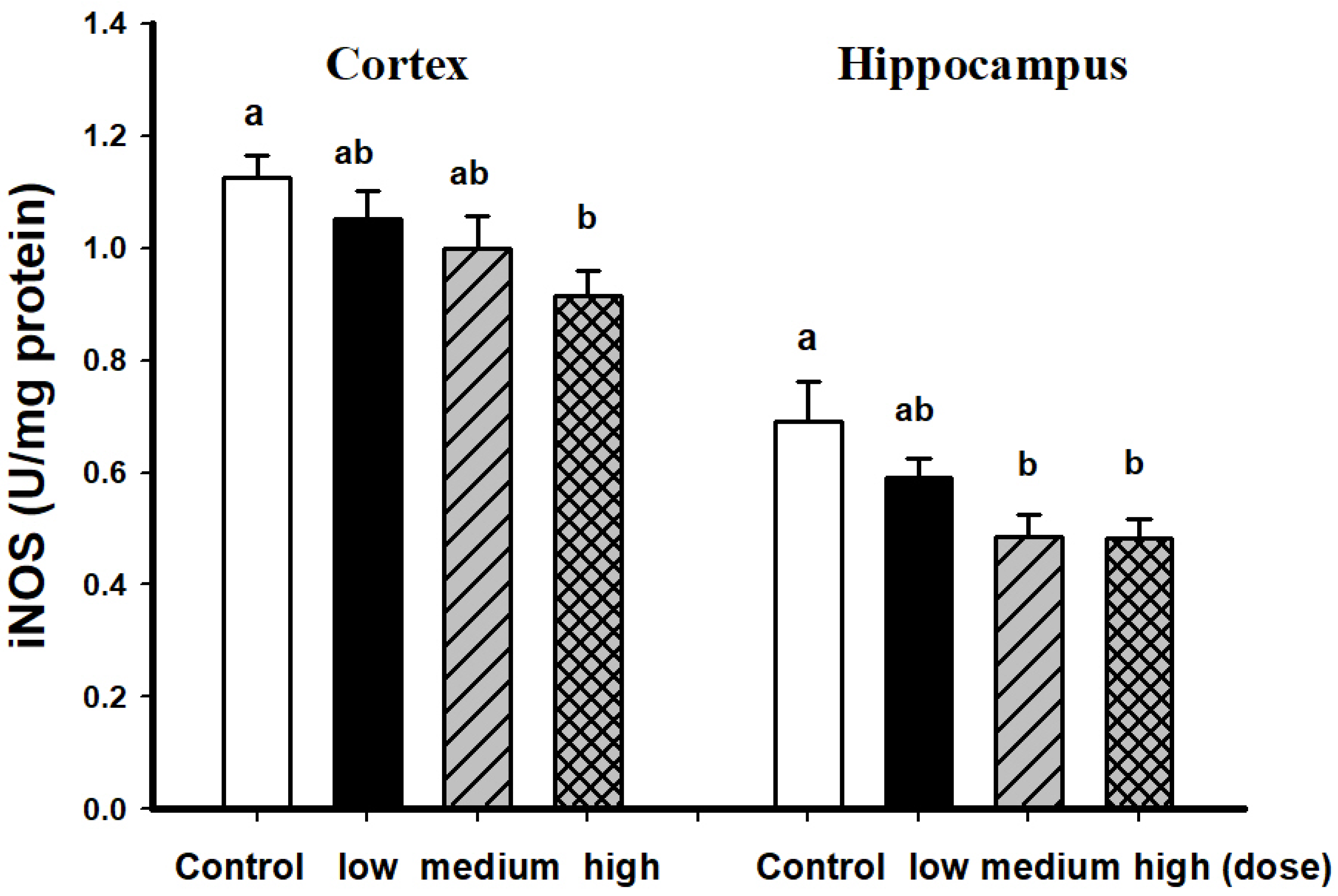 Nutrients 13 03659 g003