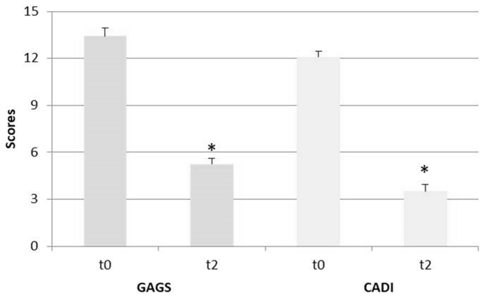 Nutrients 13 03665 g002 Nutrients 13 03665 g002