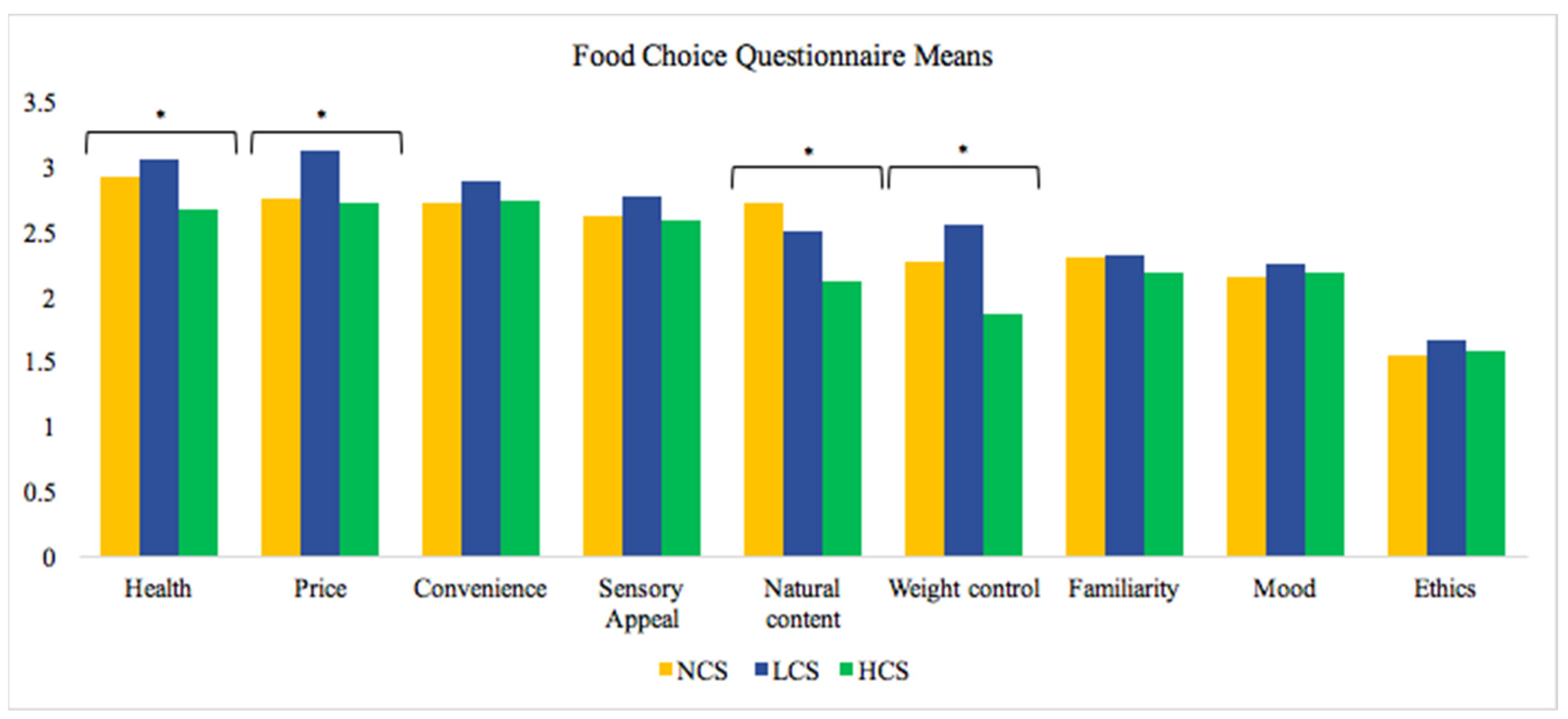 Nutrients 13 03670 g001