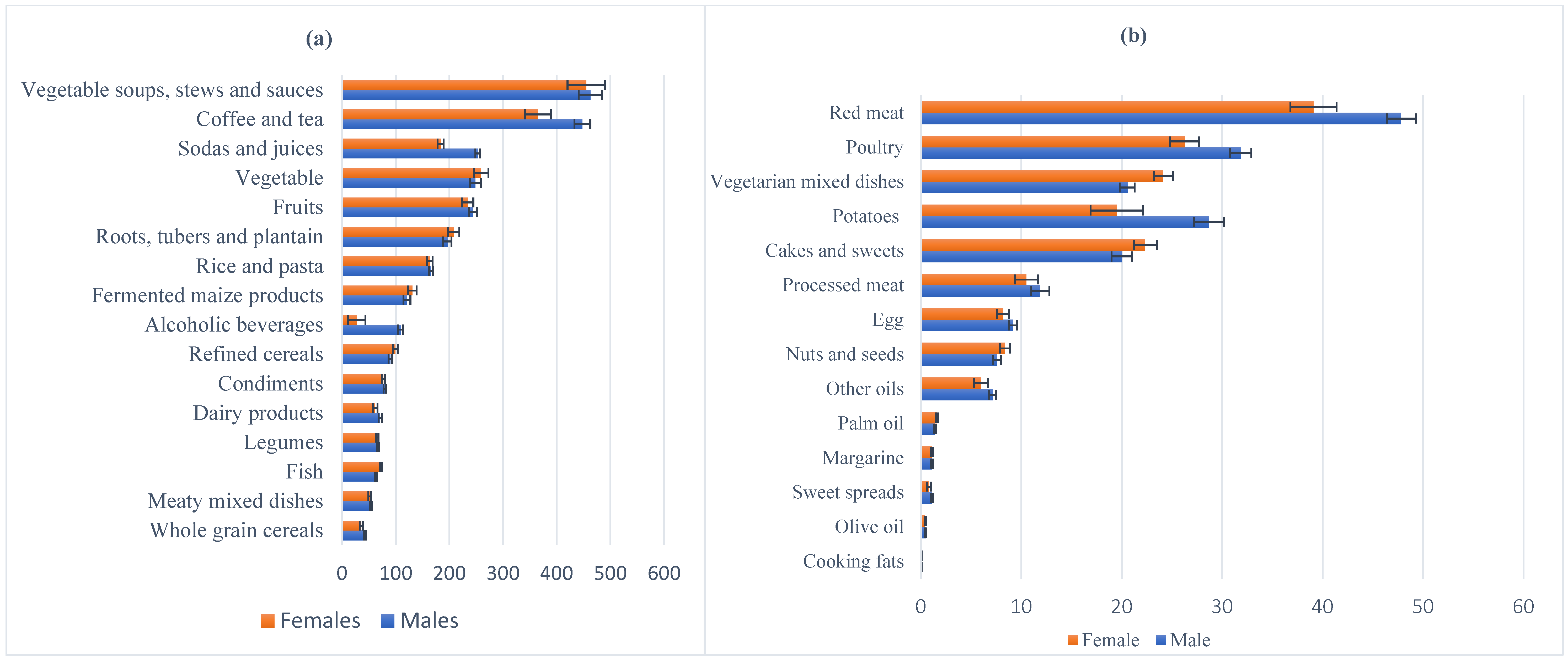 Nutrients 13 03679 g001