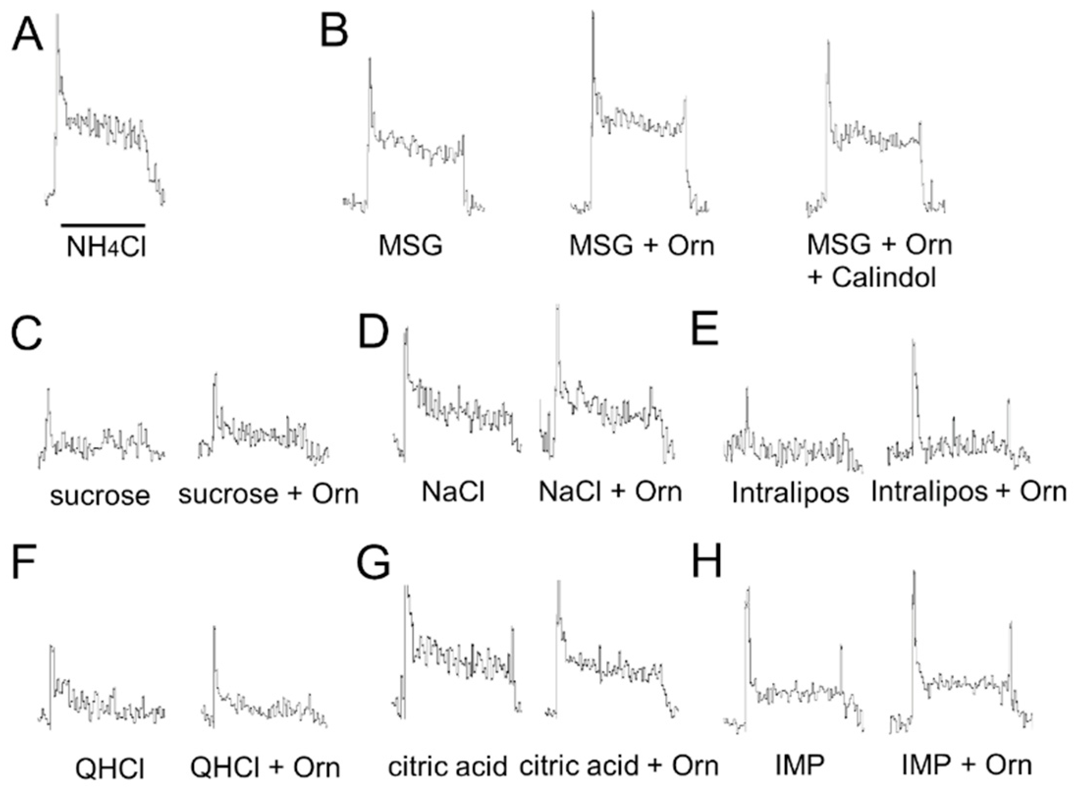 Nutrients 13 03749 g007